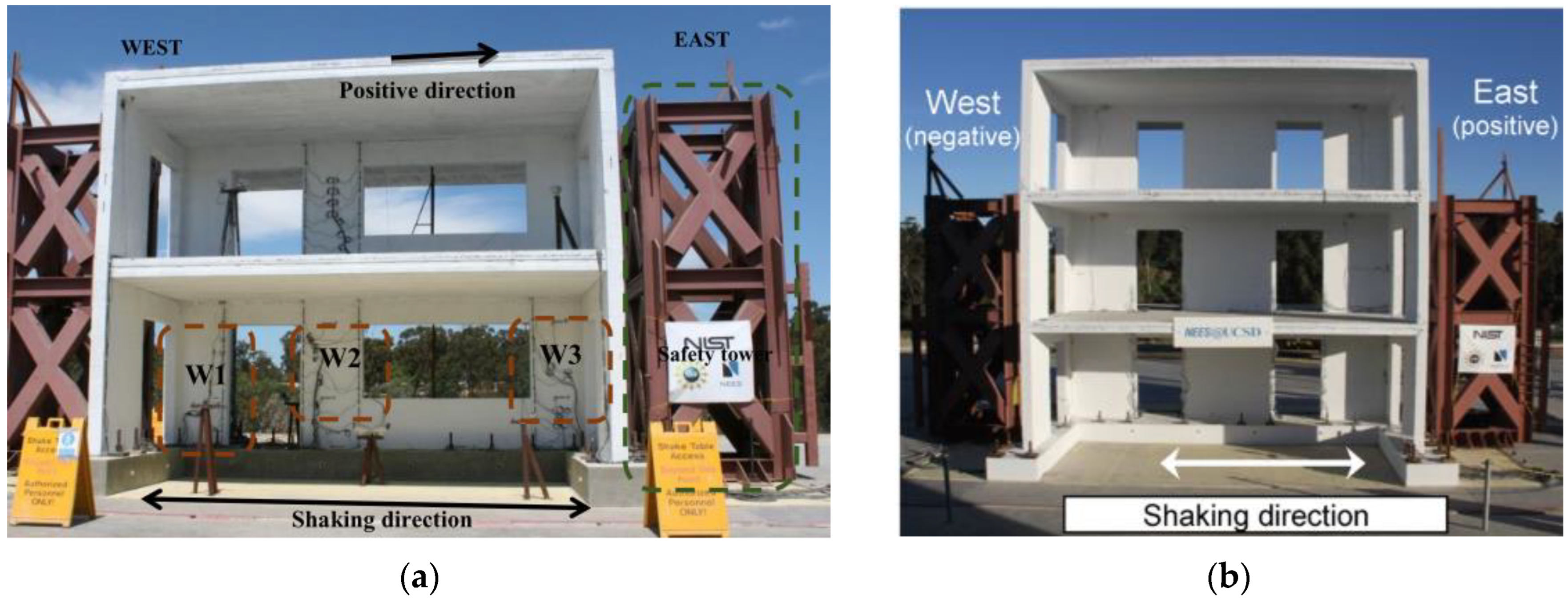 Buildings 13 01534 g009