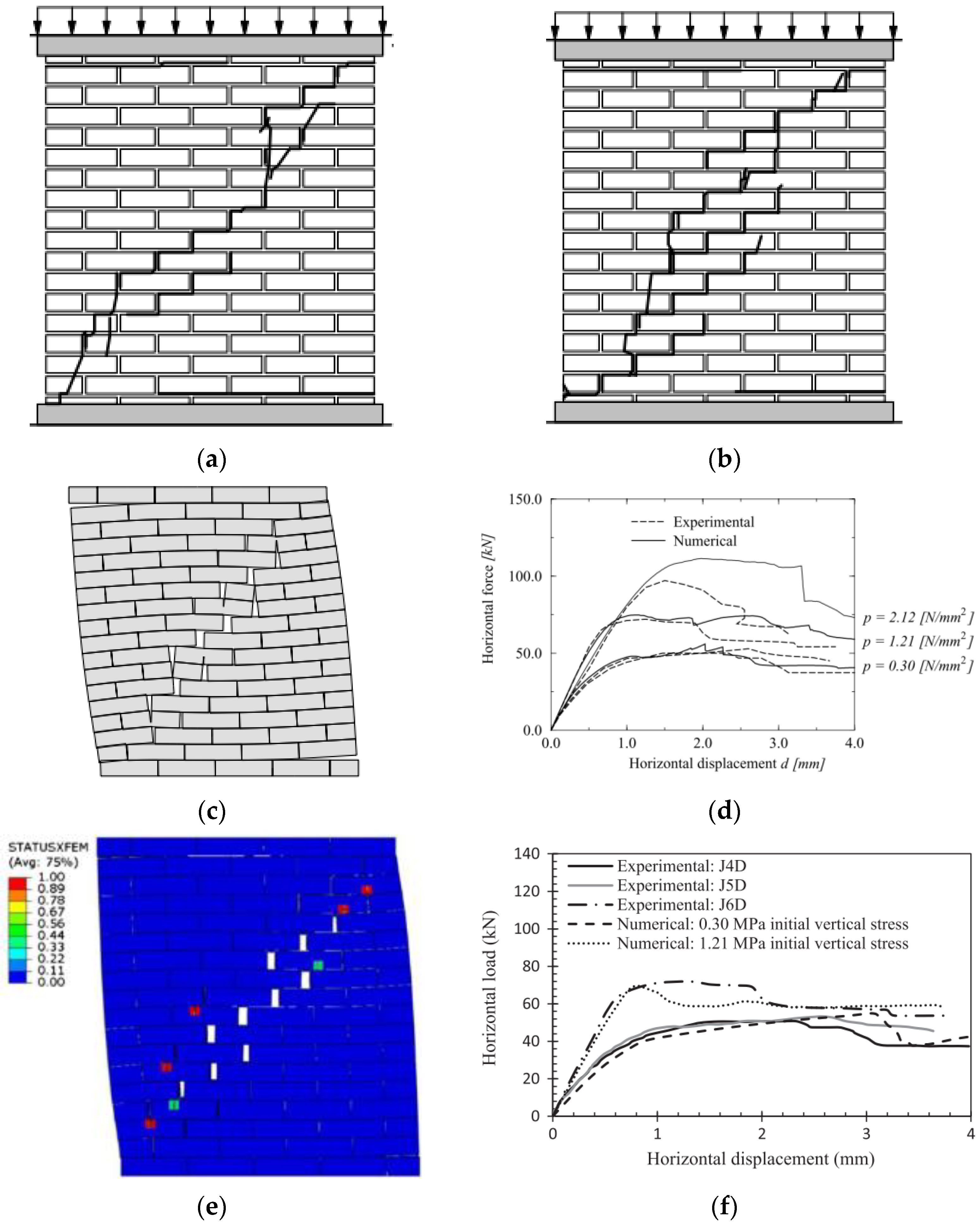 Buildings 13 01534 g011a