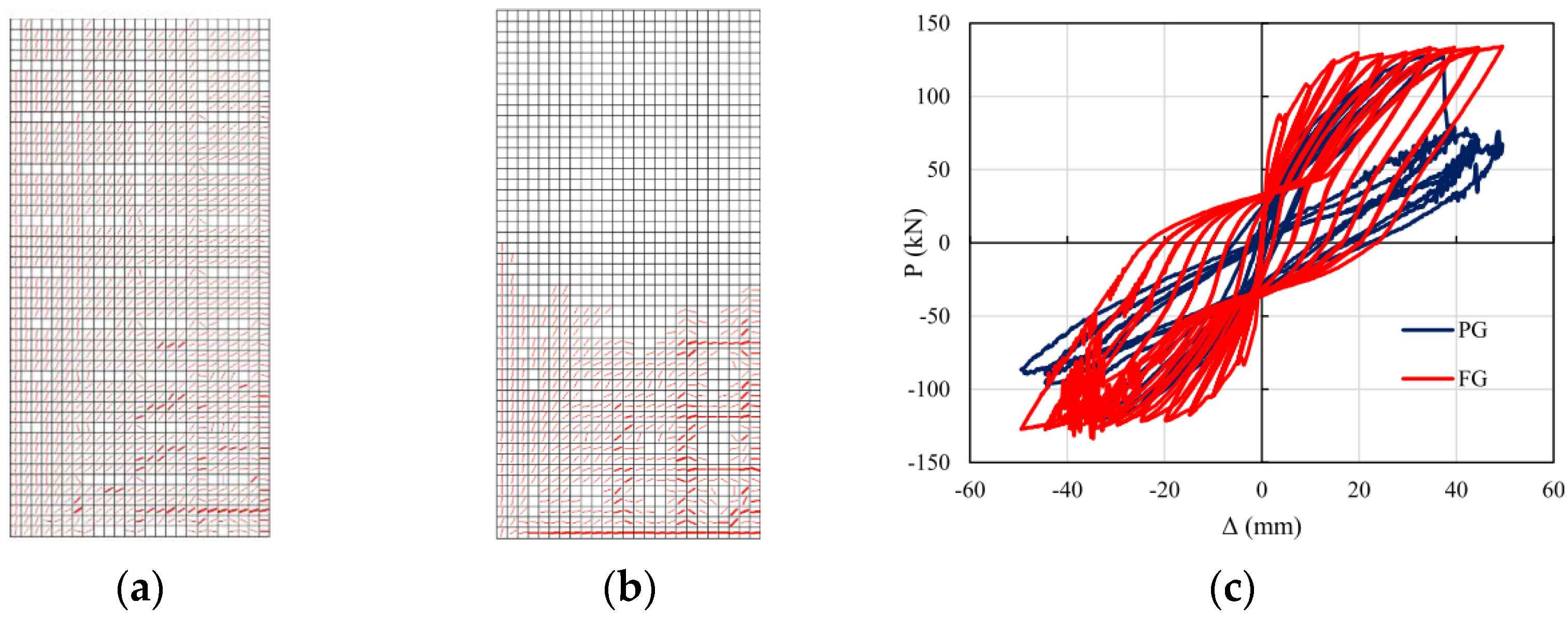 Buildings 13 01534 g015