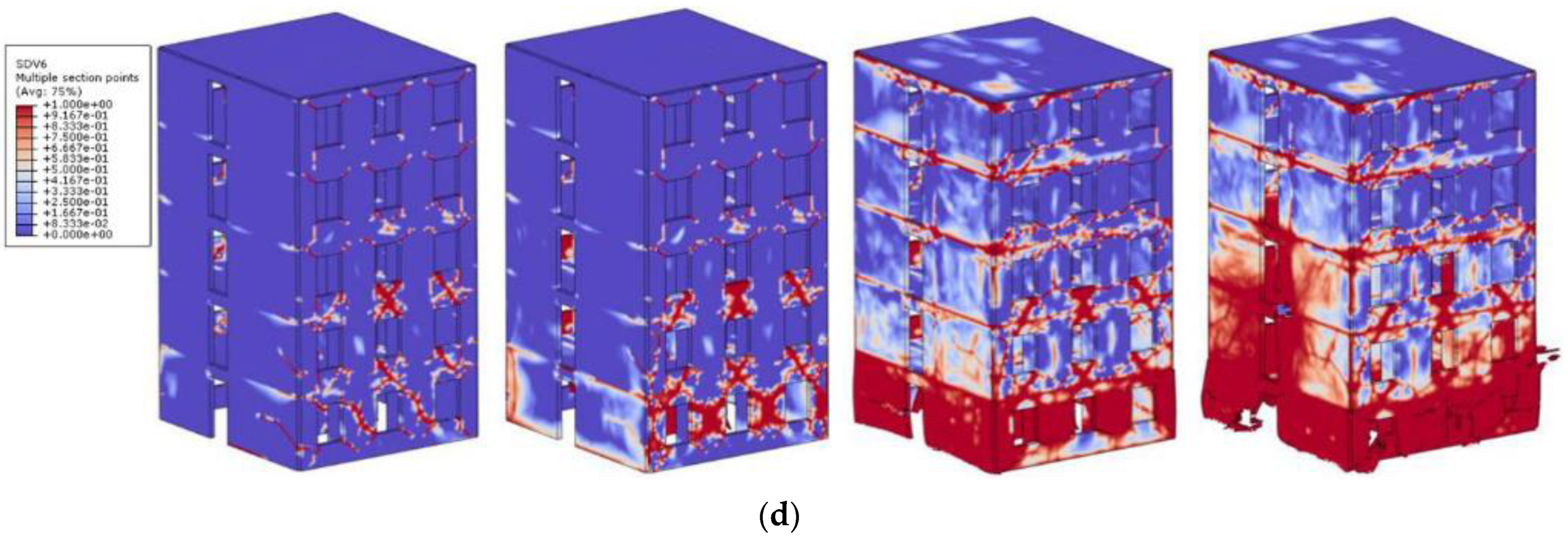 Buildings 13 01534 g016b