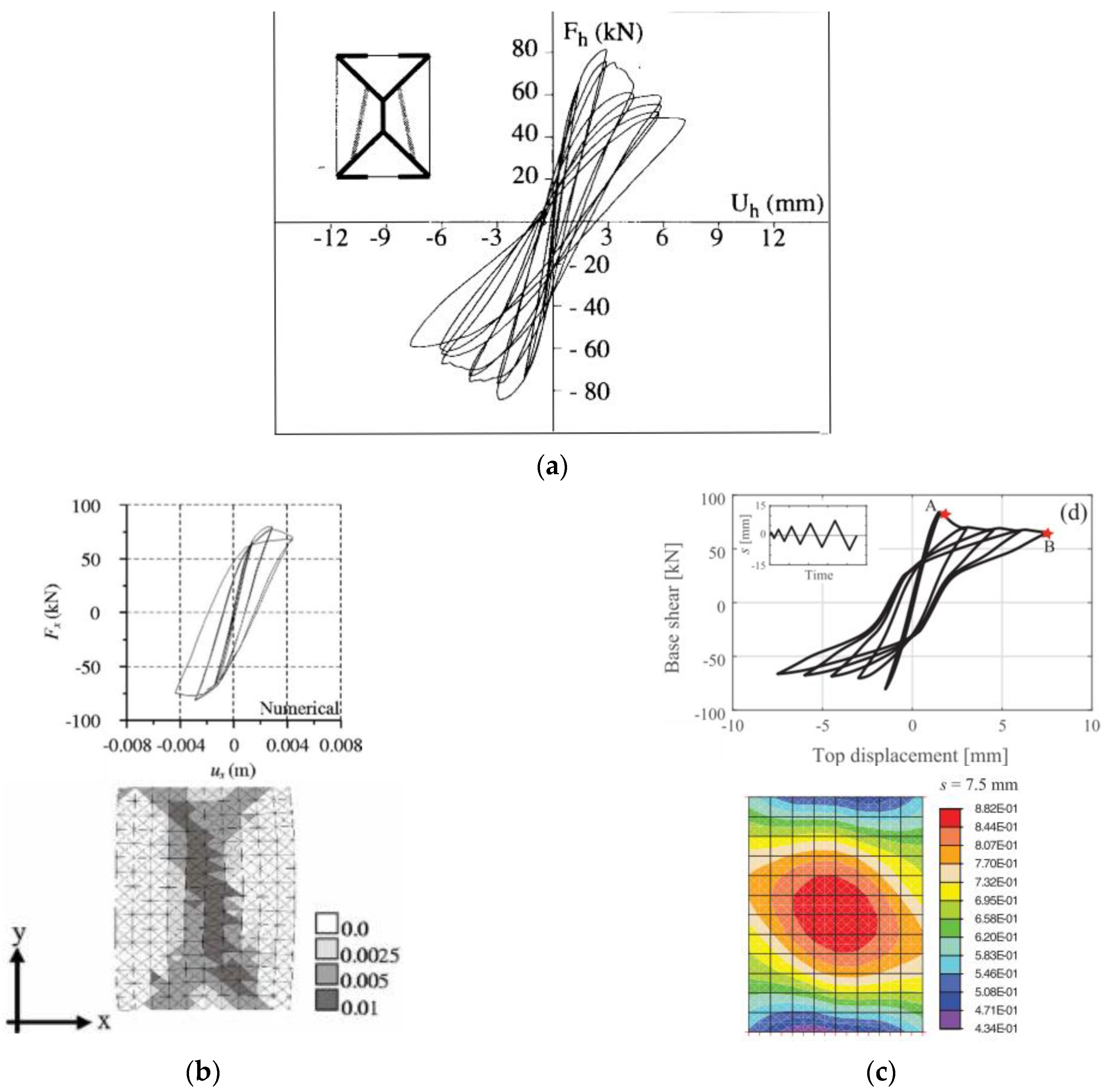 Buildings 13 01534 g019