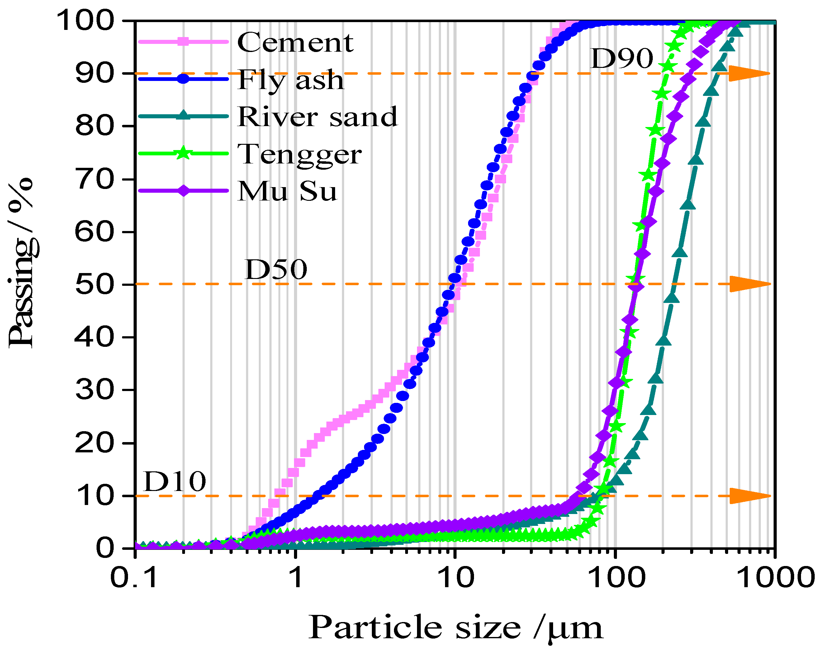 Buildings 13 01538 g002 Buildings 13 01538 g002