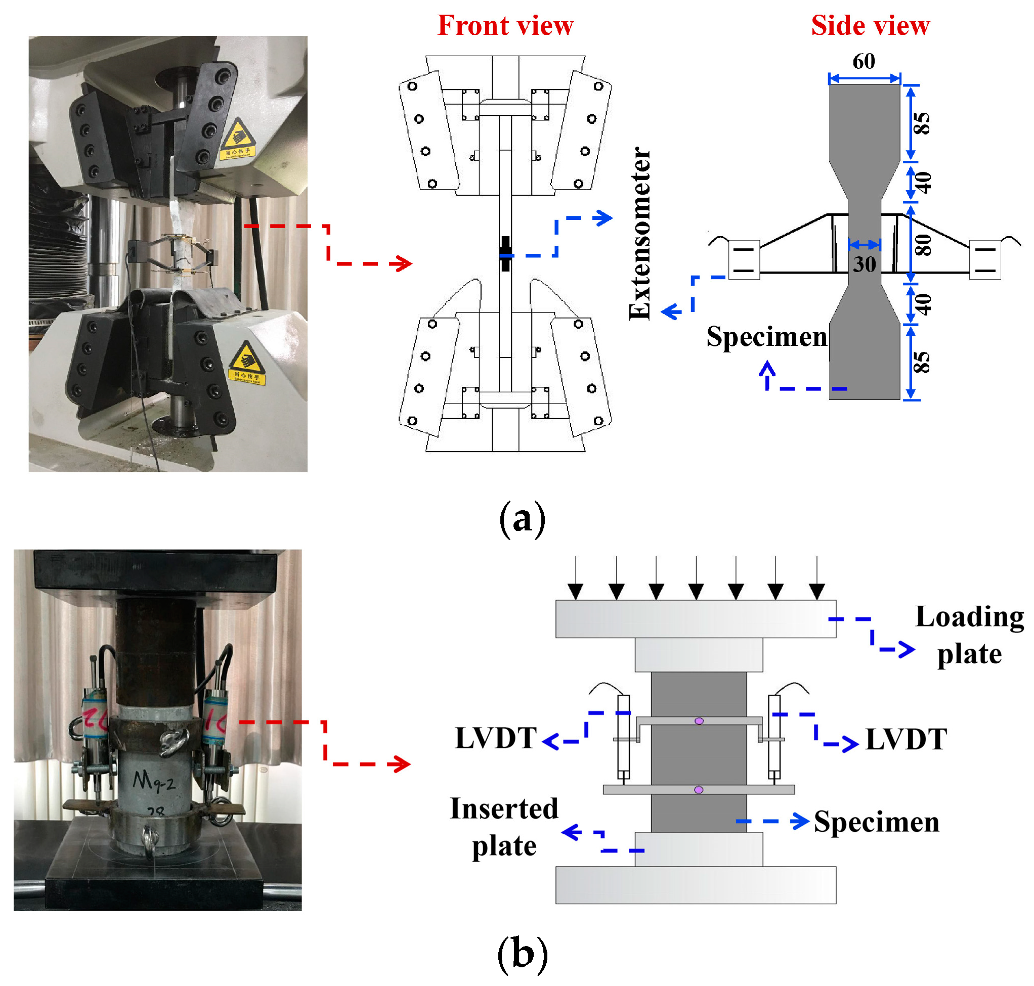 Buildings 13 01538 g003 Buildings 13 01538 g003