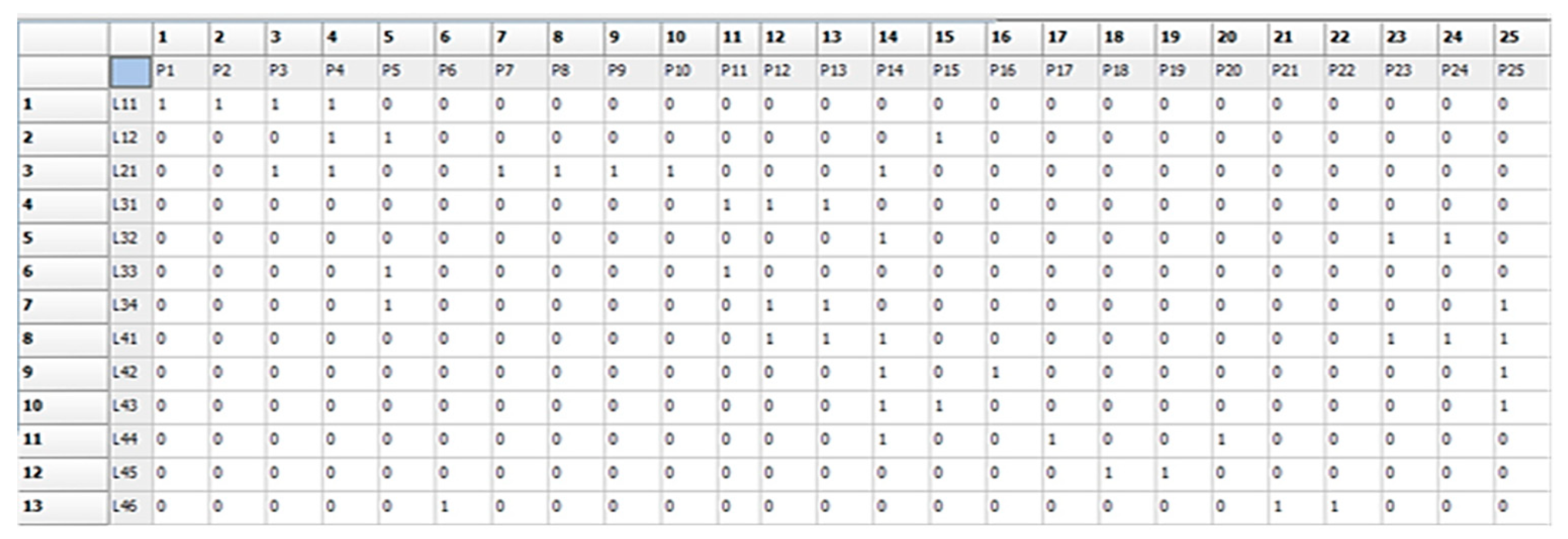 Buildings 13 01539 g003