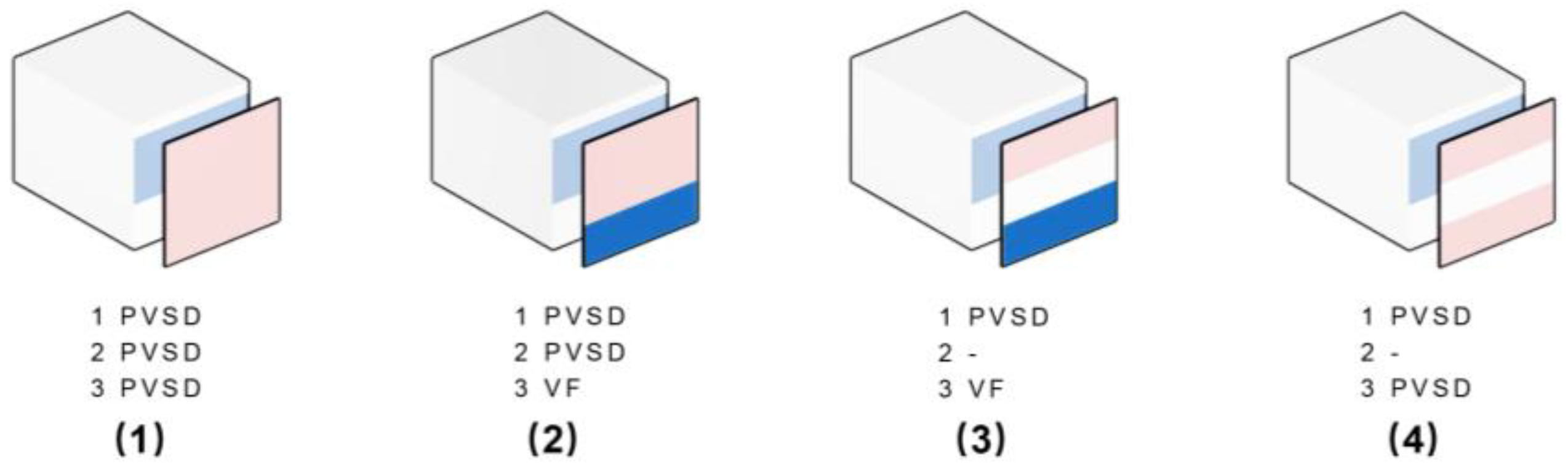 Buildings 13 01540 g005