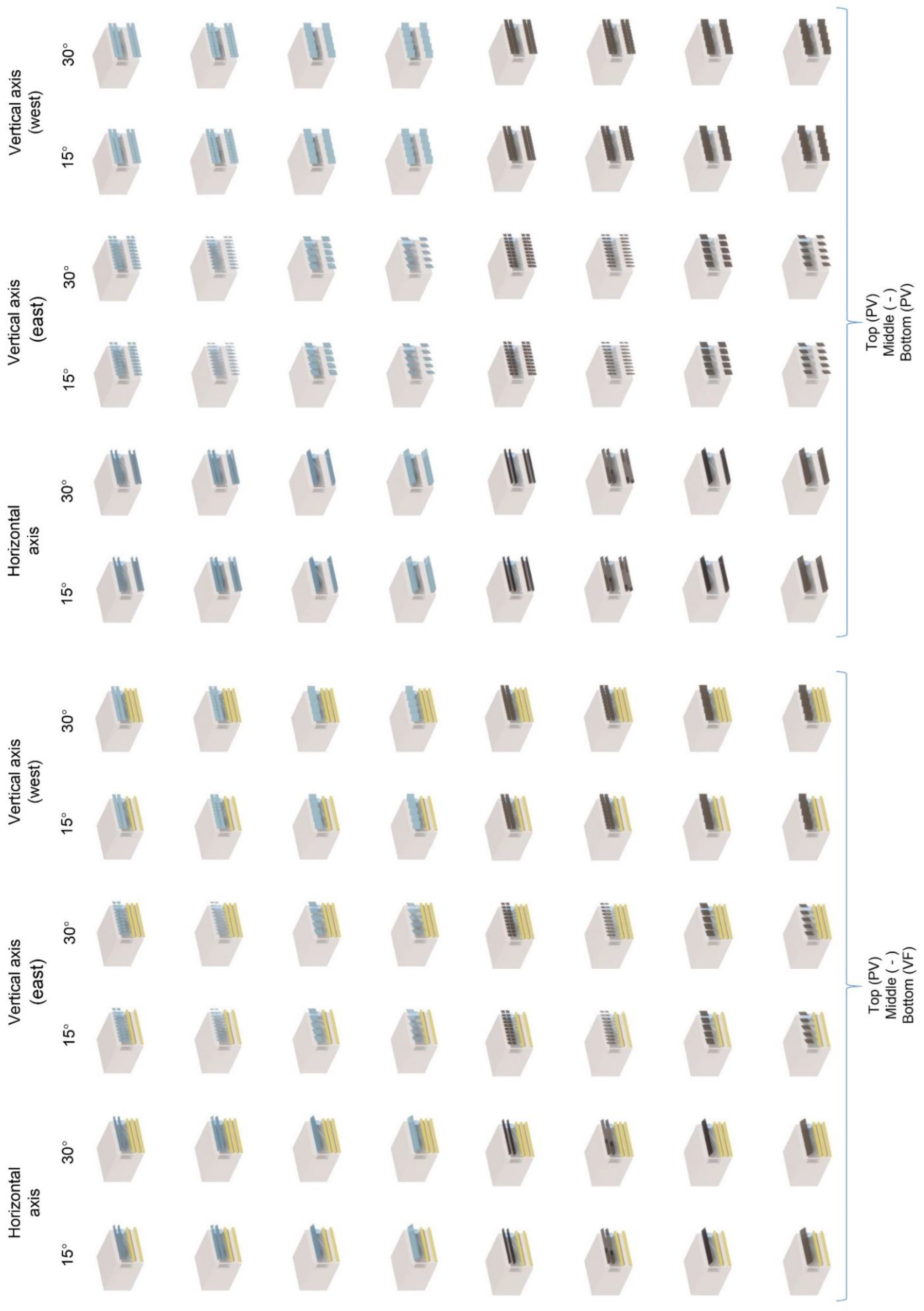 Buildings 13 01540 g006a