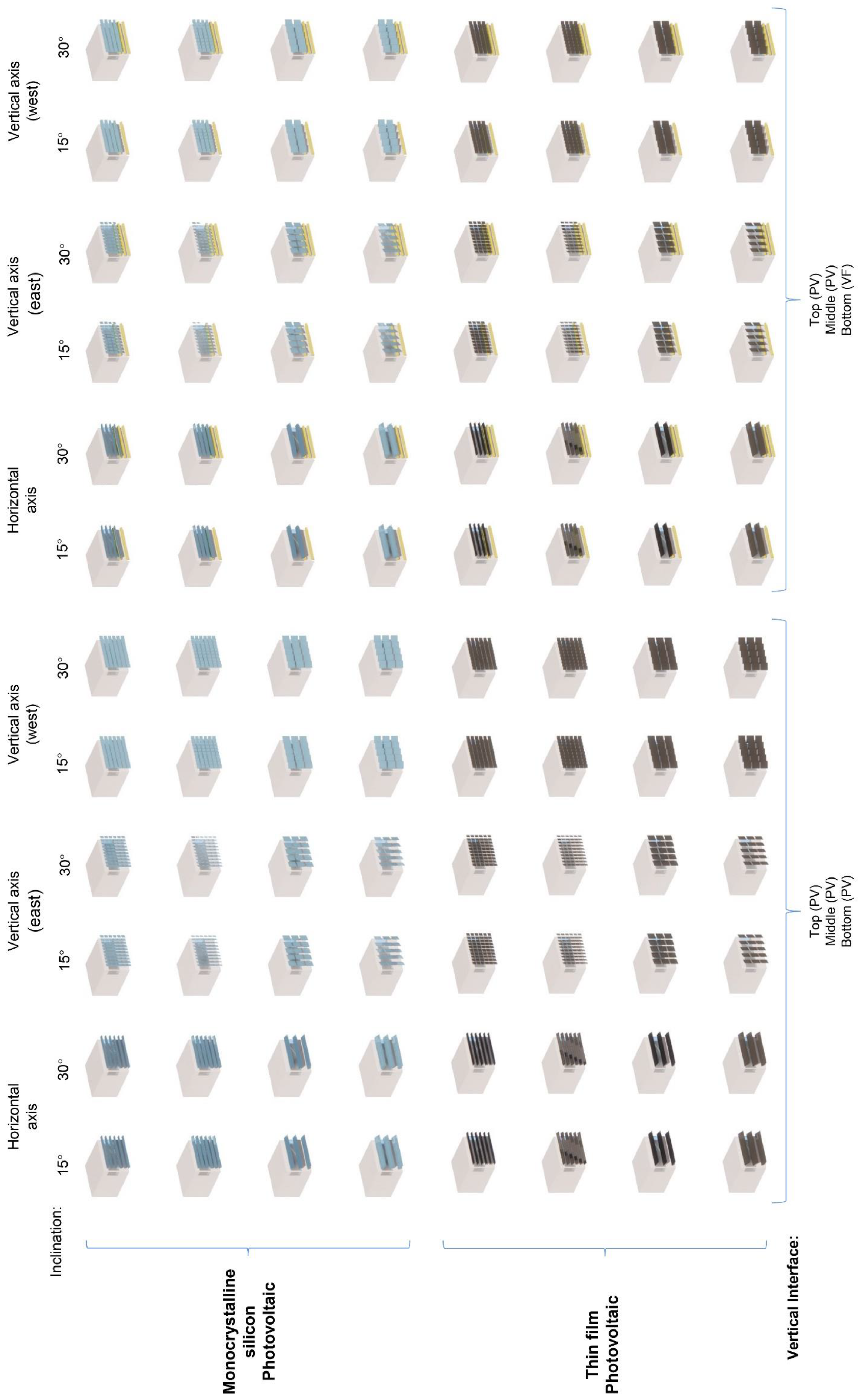 Buildings 13 01540 g006b