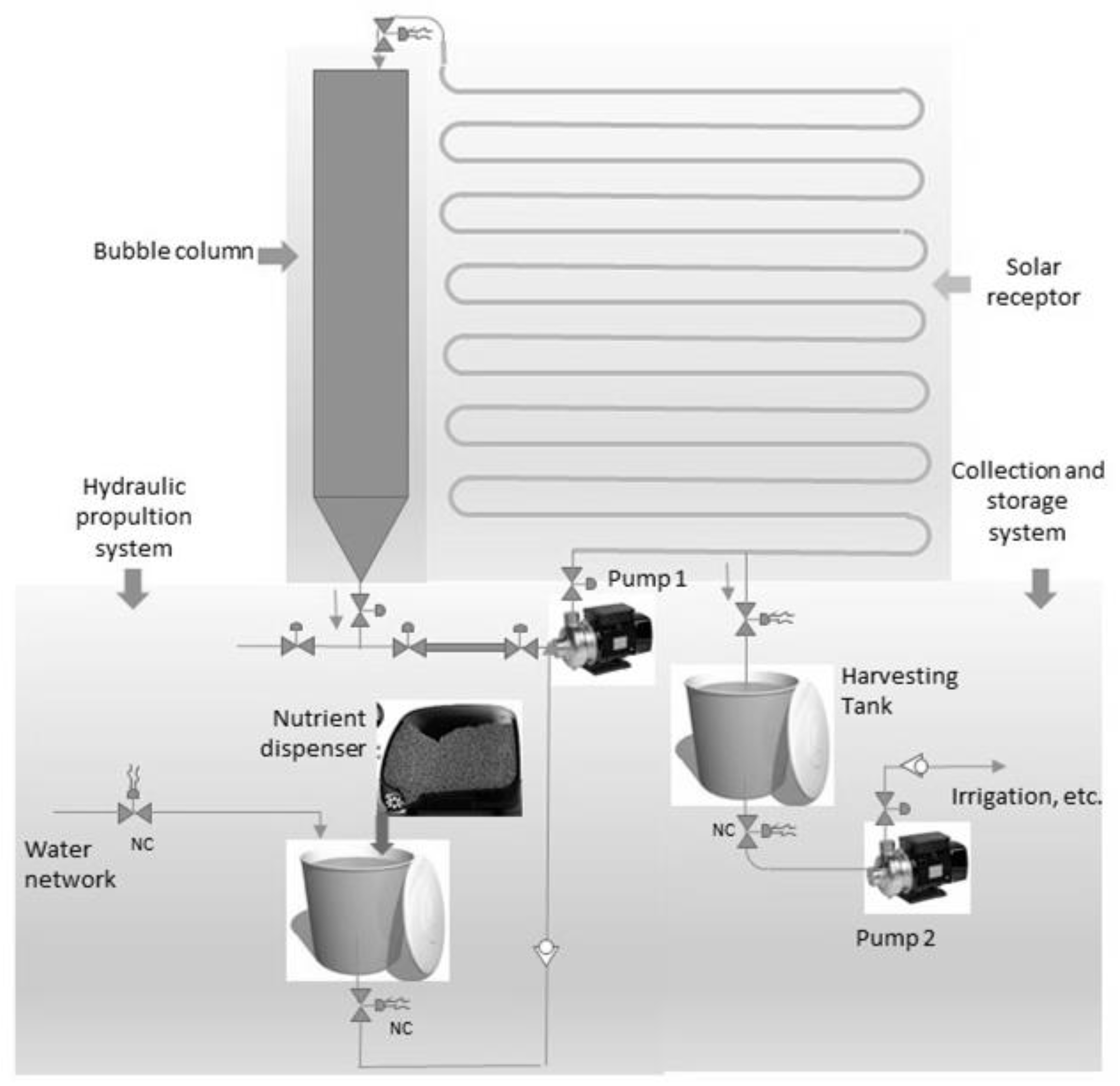 Buildings 13 01541 g007