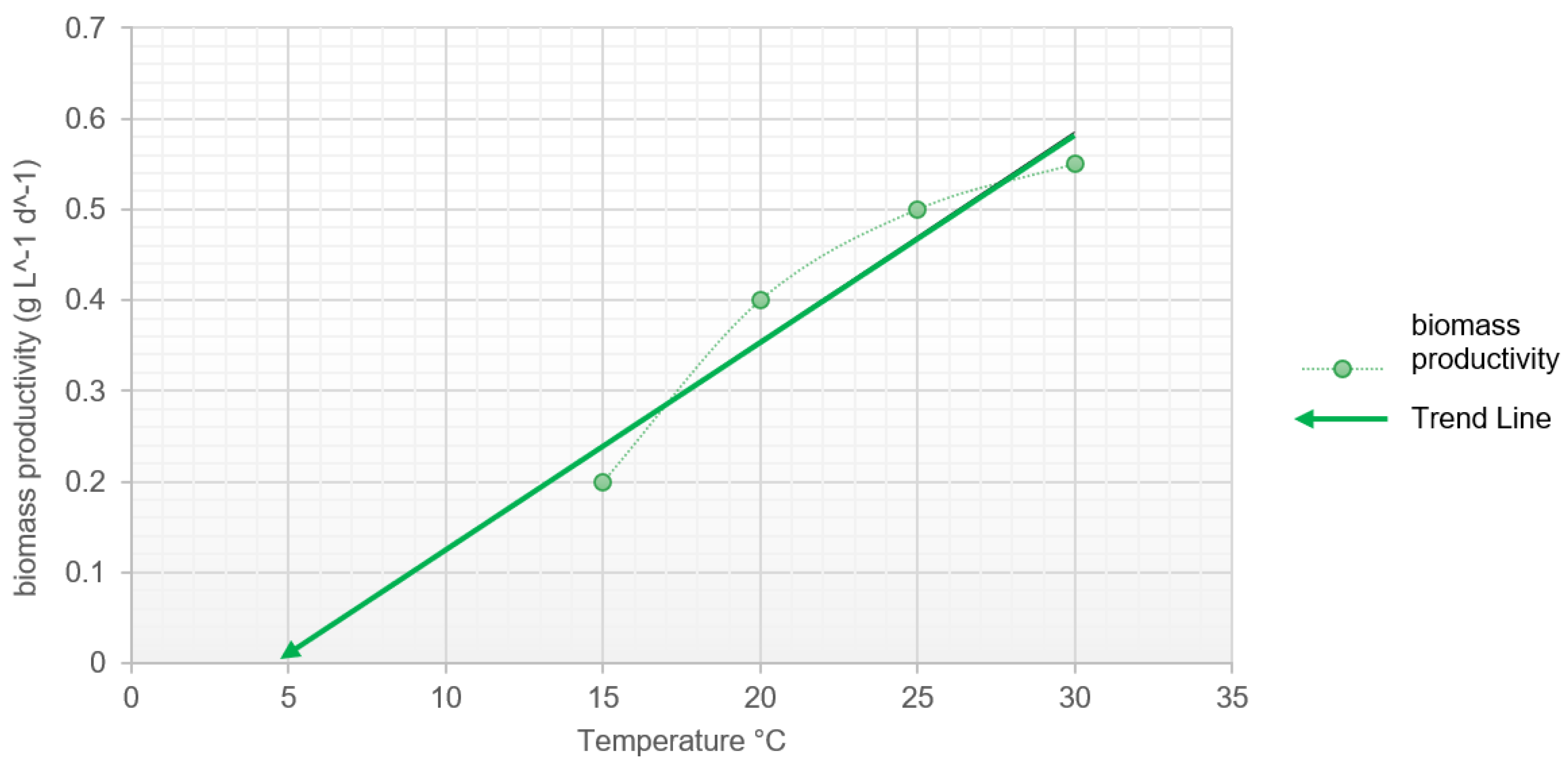 Buildings 13 01541 g009