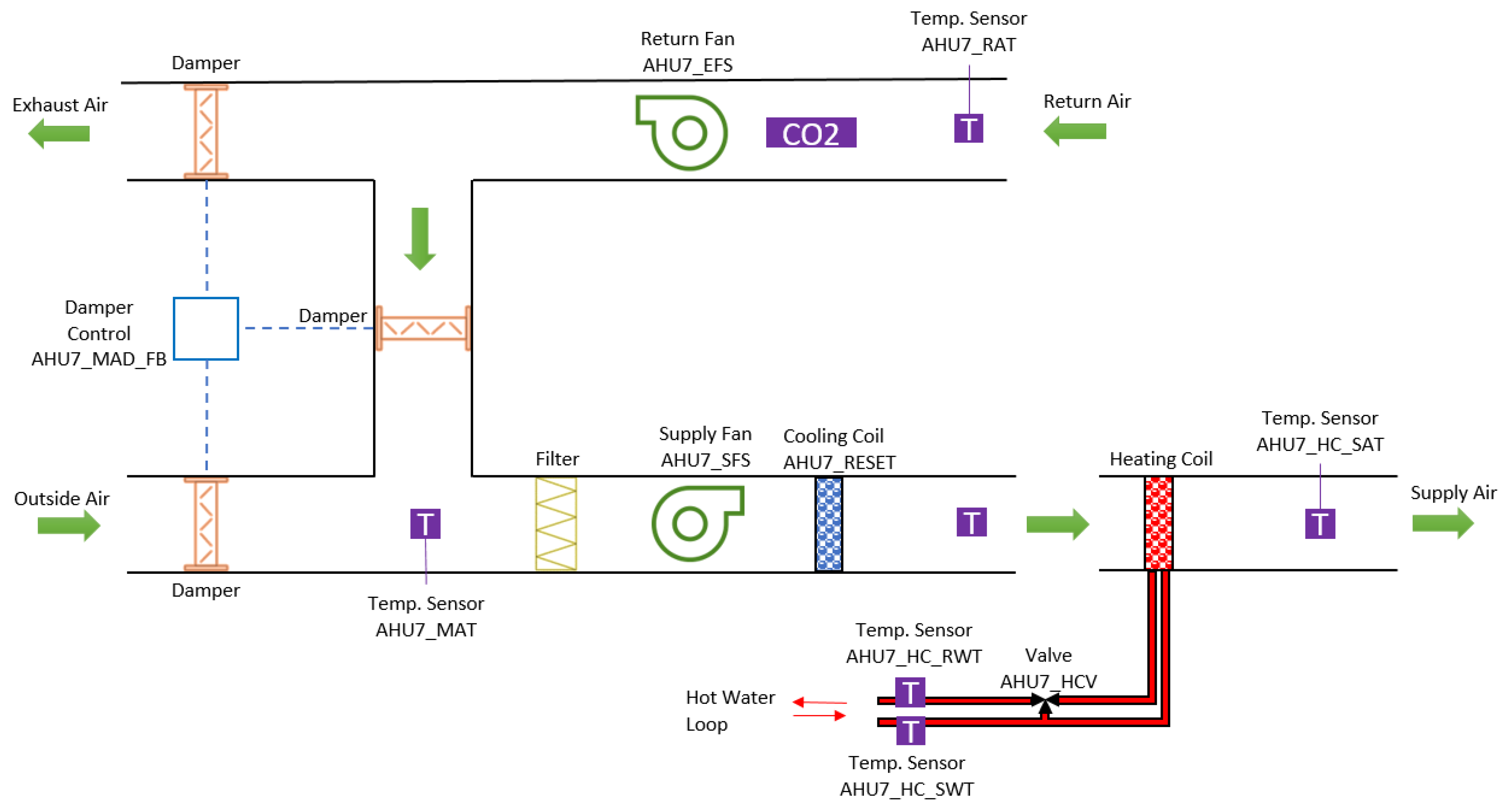Buildings 13 01542 g006