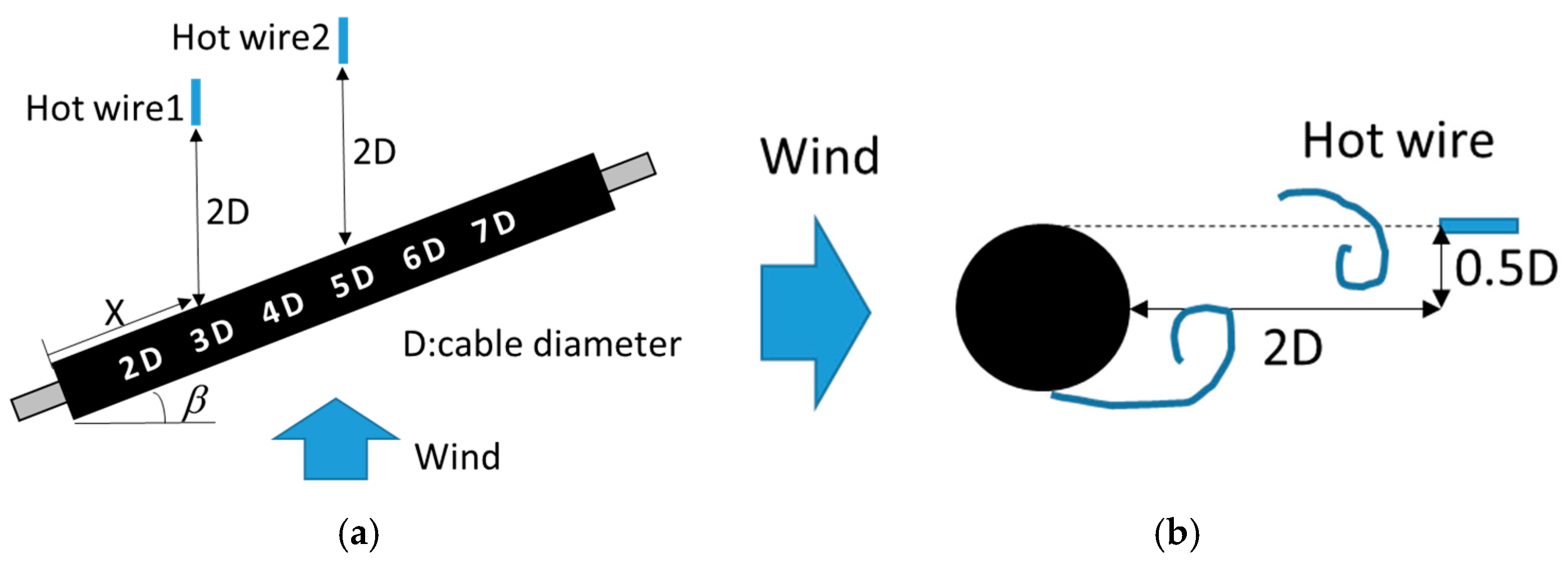 Buildings 13 01543 g004 Buildings 13 01543 g004