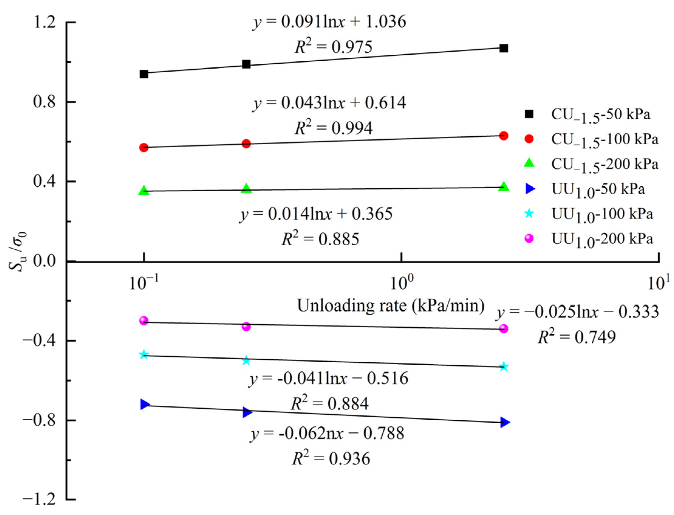 Buildings 13 01544 g020