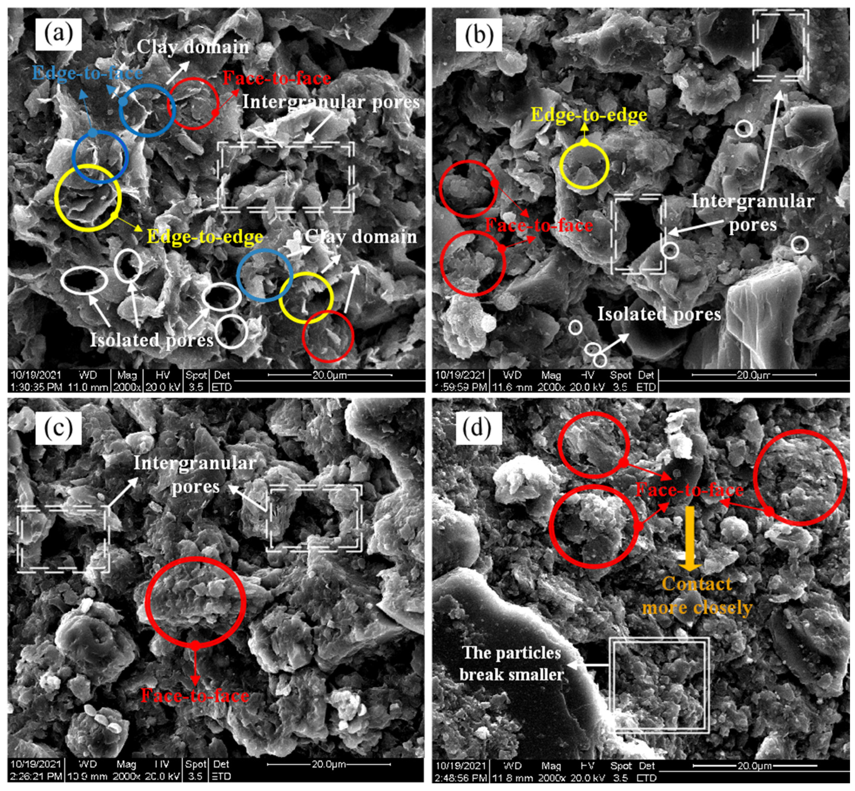 Buildings 13 01544 g021
