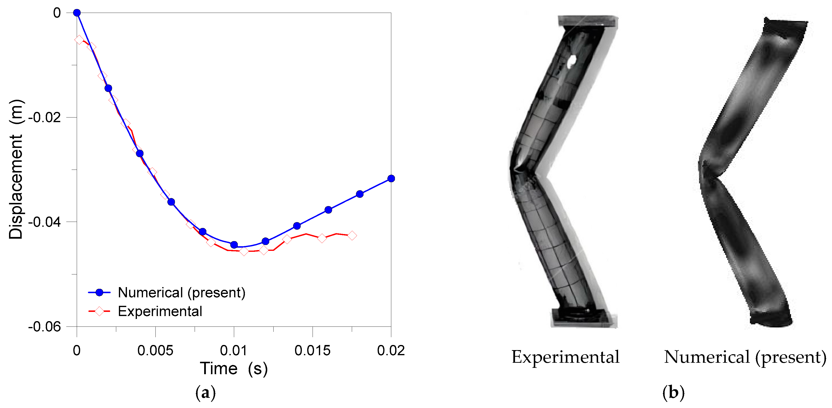 Buildings 13 01545 g003 Buildings 13 01545 g003