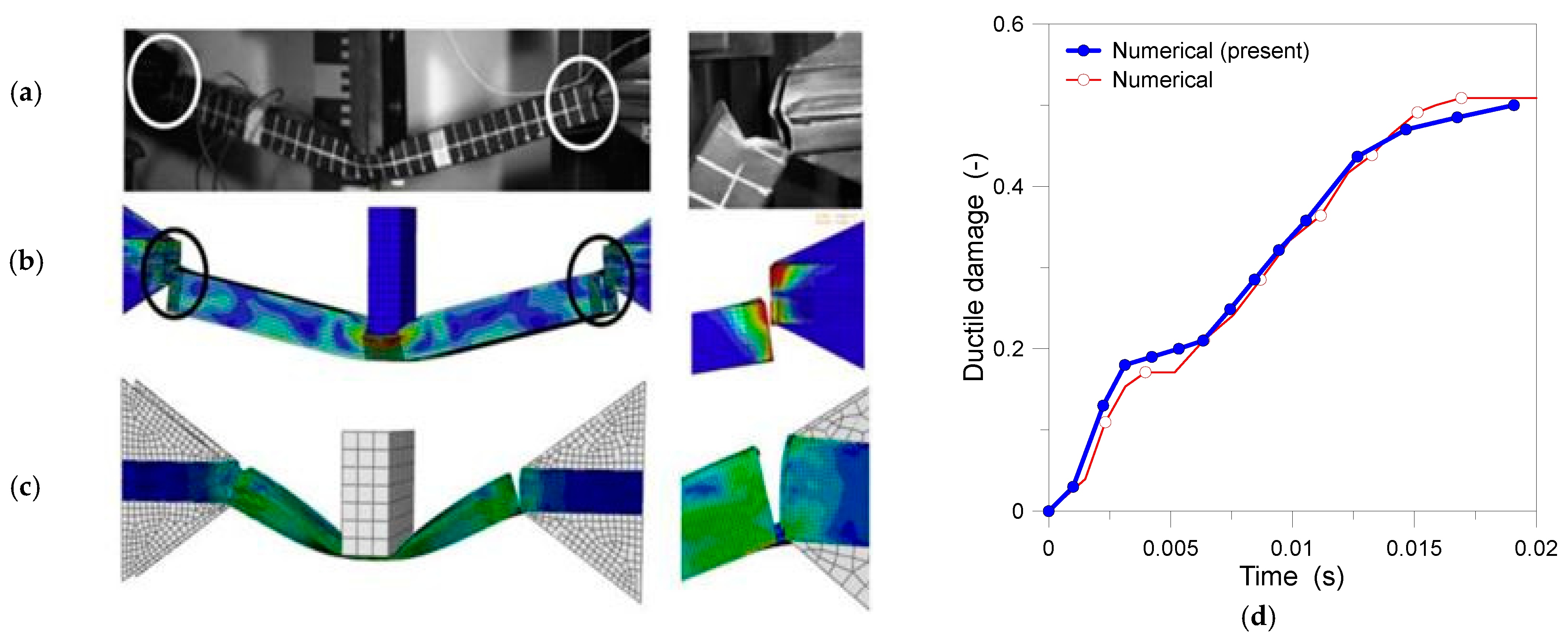 Buildings 13 01545 g004 Buildings 13 01545 g004