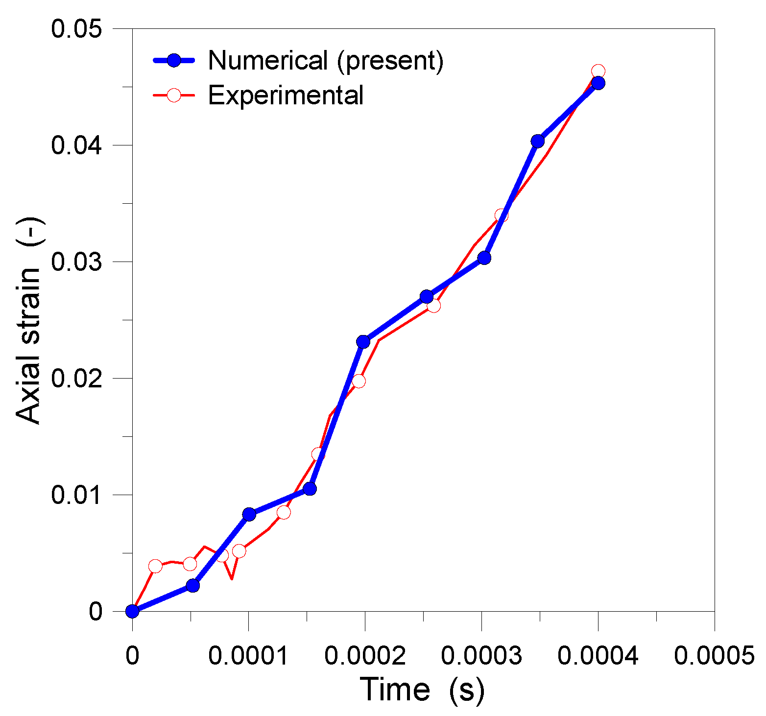 Buildings 13 01545 g007 Buildings 13 01545 g007