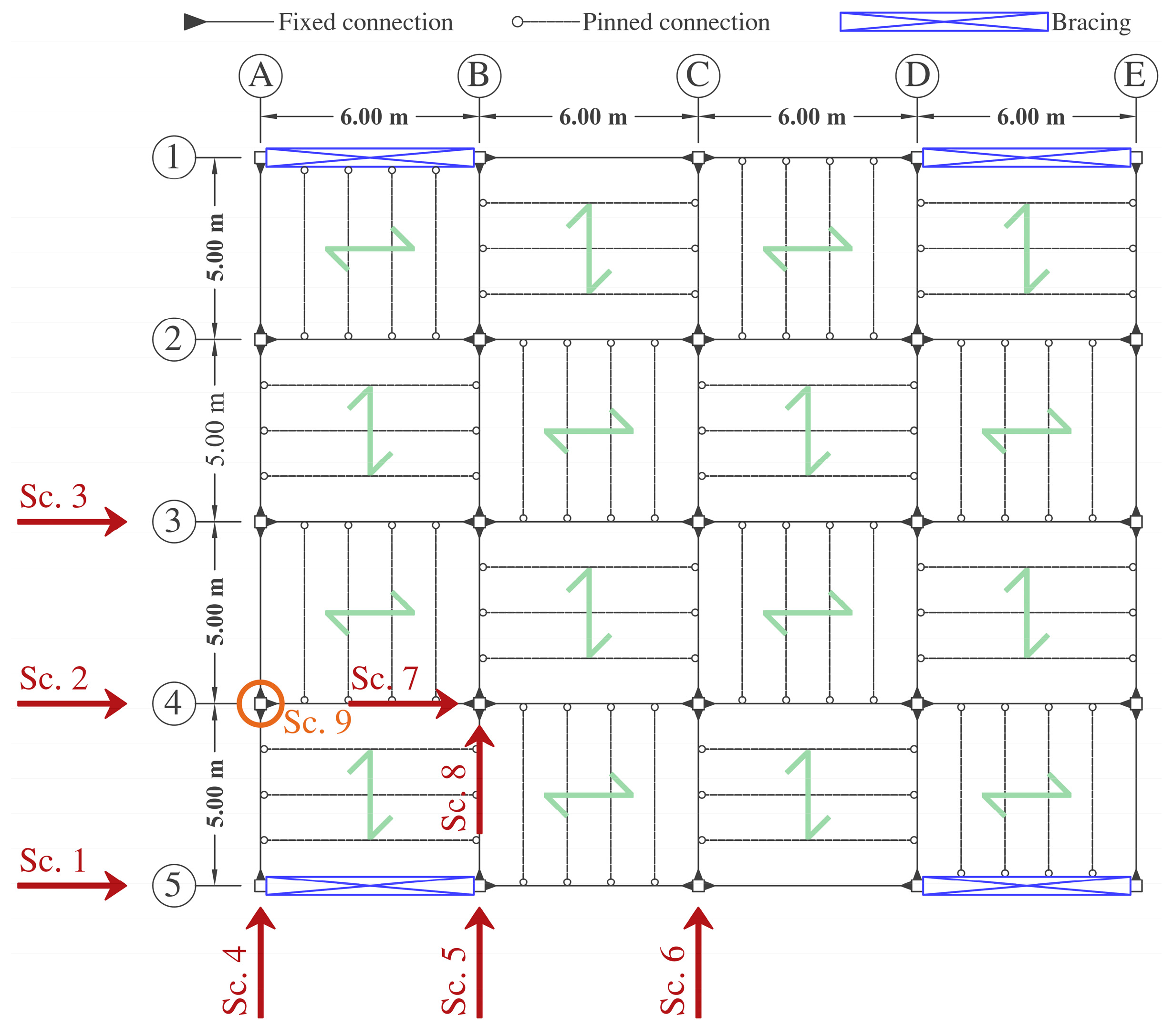 Buildings 13 01545 g009 Buildings 13 01545 g009