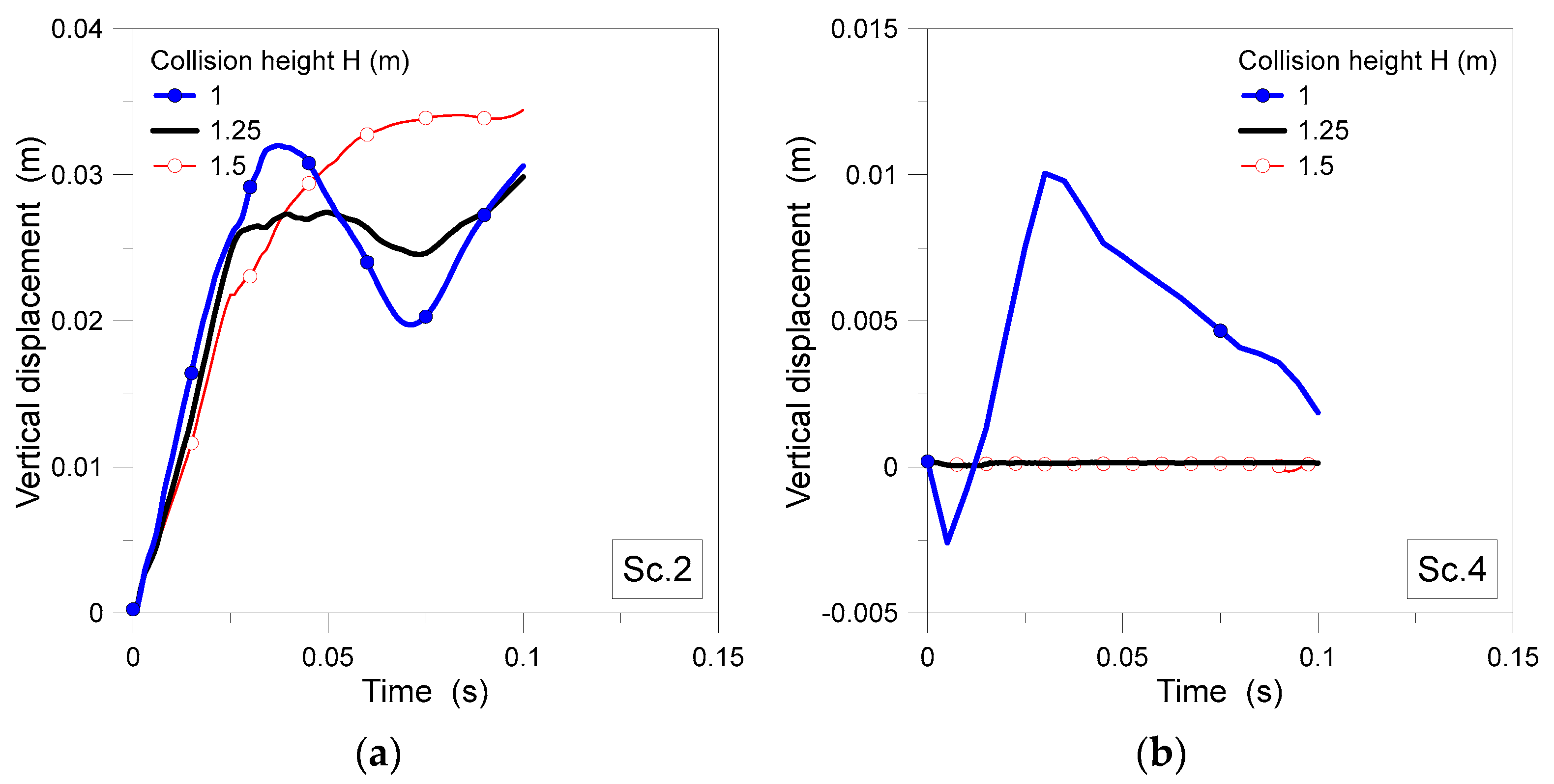 Buildings 13 01545 g011 Buildings 13 01545 g011