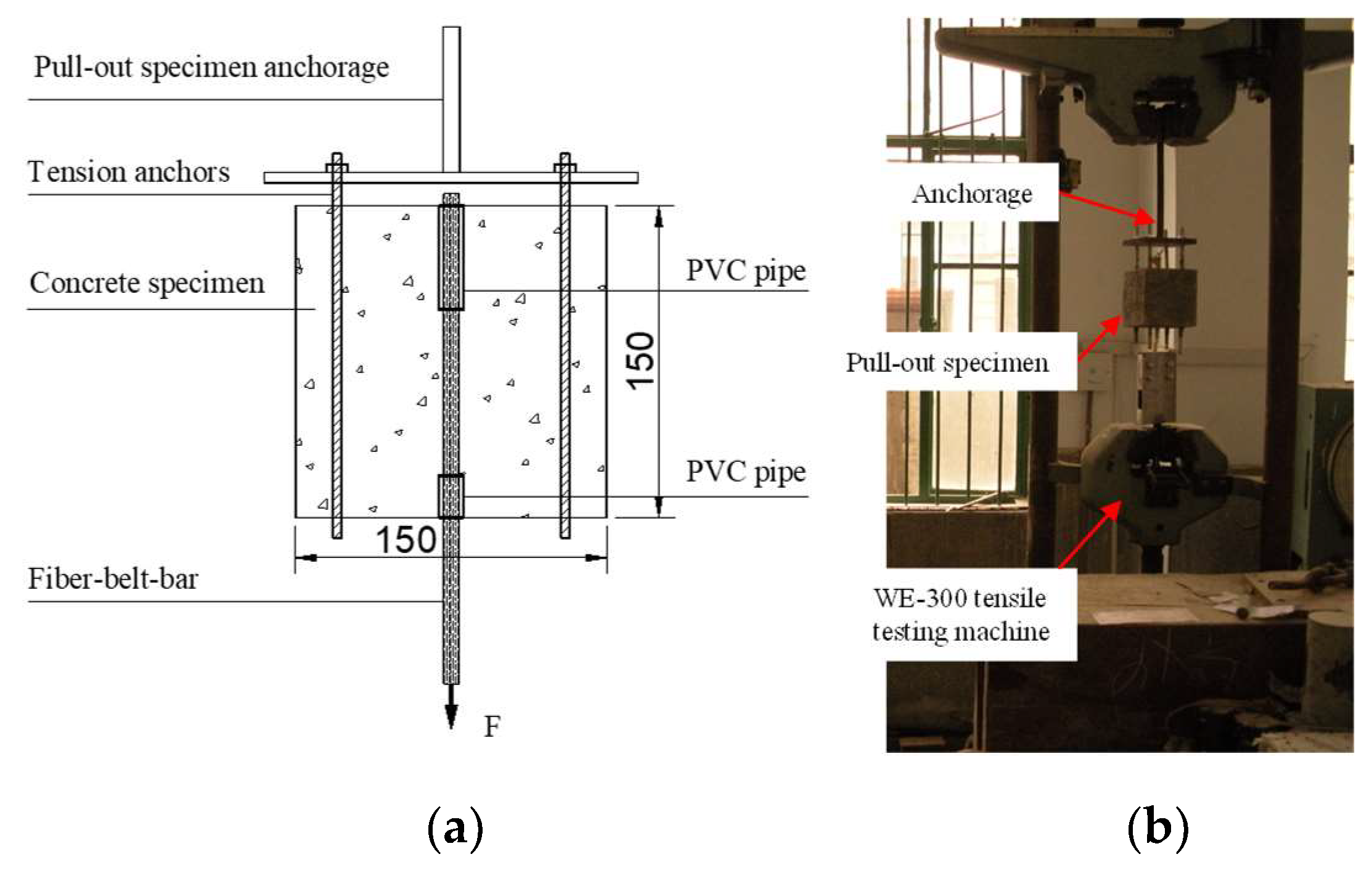 Buildings 13 01547 g002