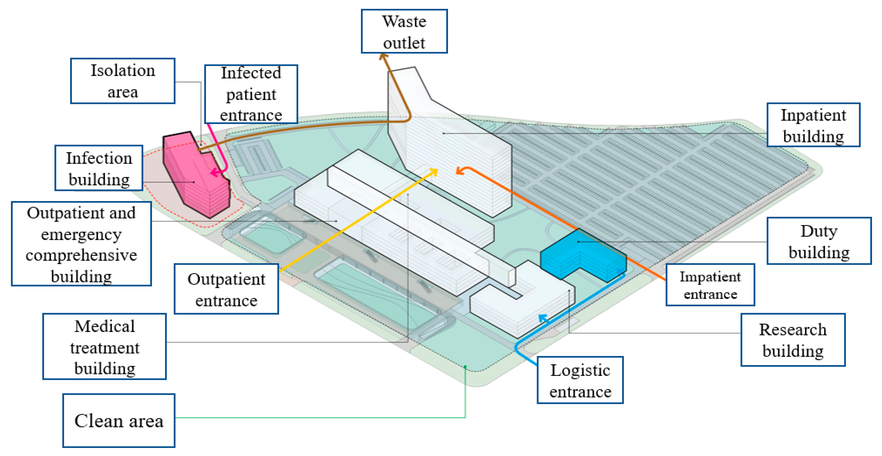 Buildings 13 01549 g007