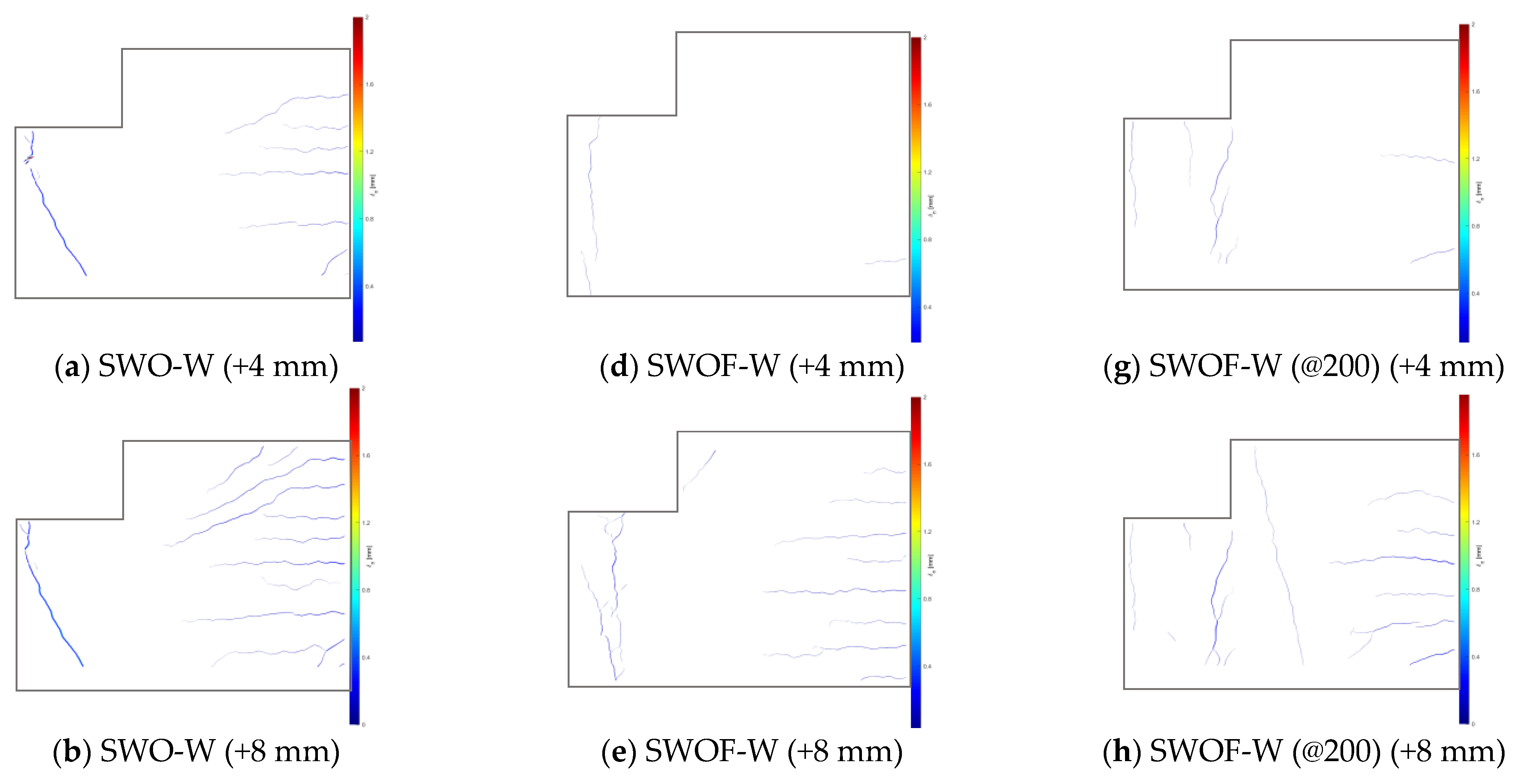 Buildings 13 01550 g009a