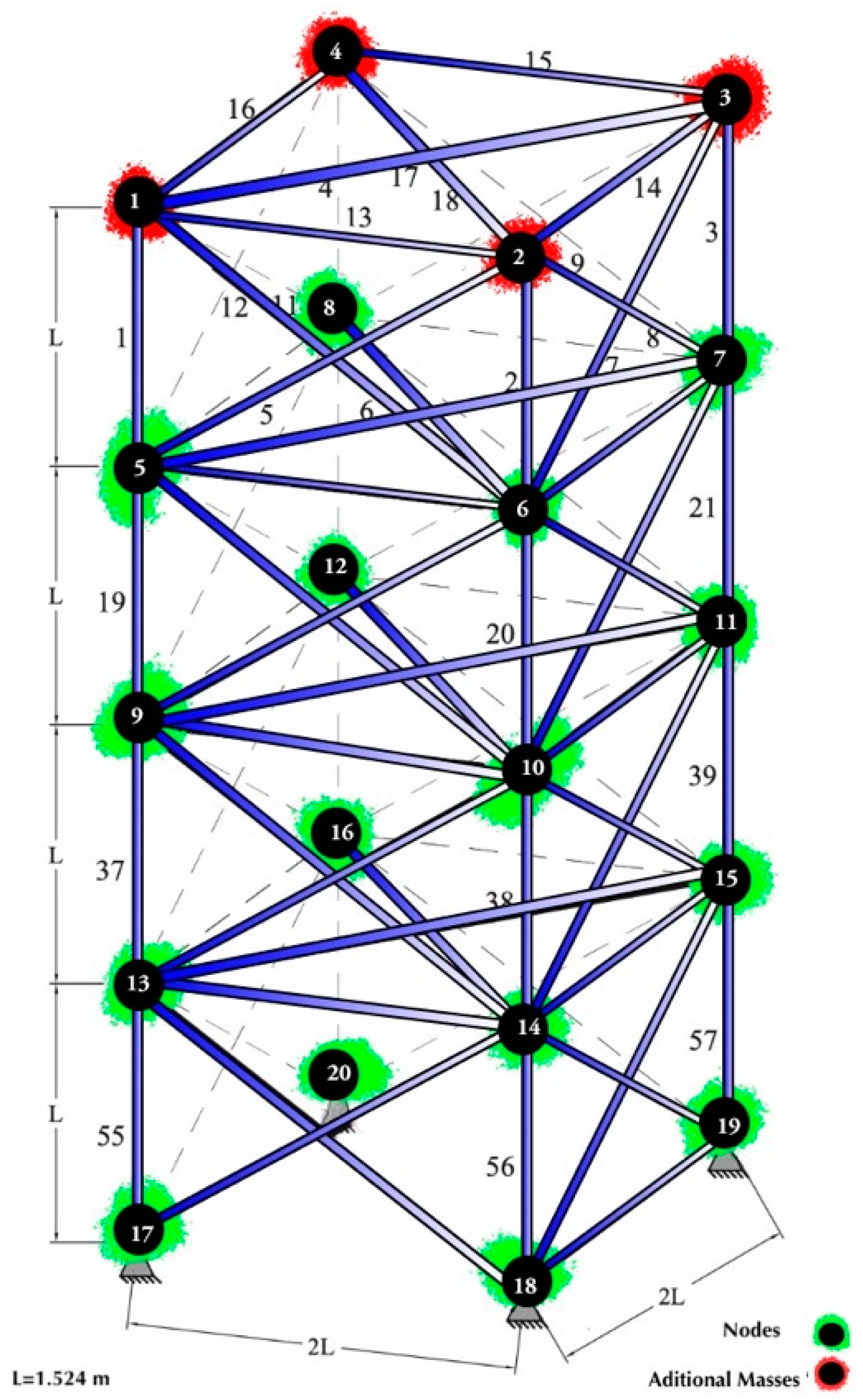 Buildings 13 01551 g014 Buildings 13 01551 g014