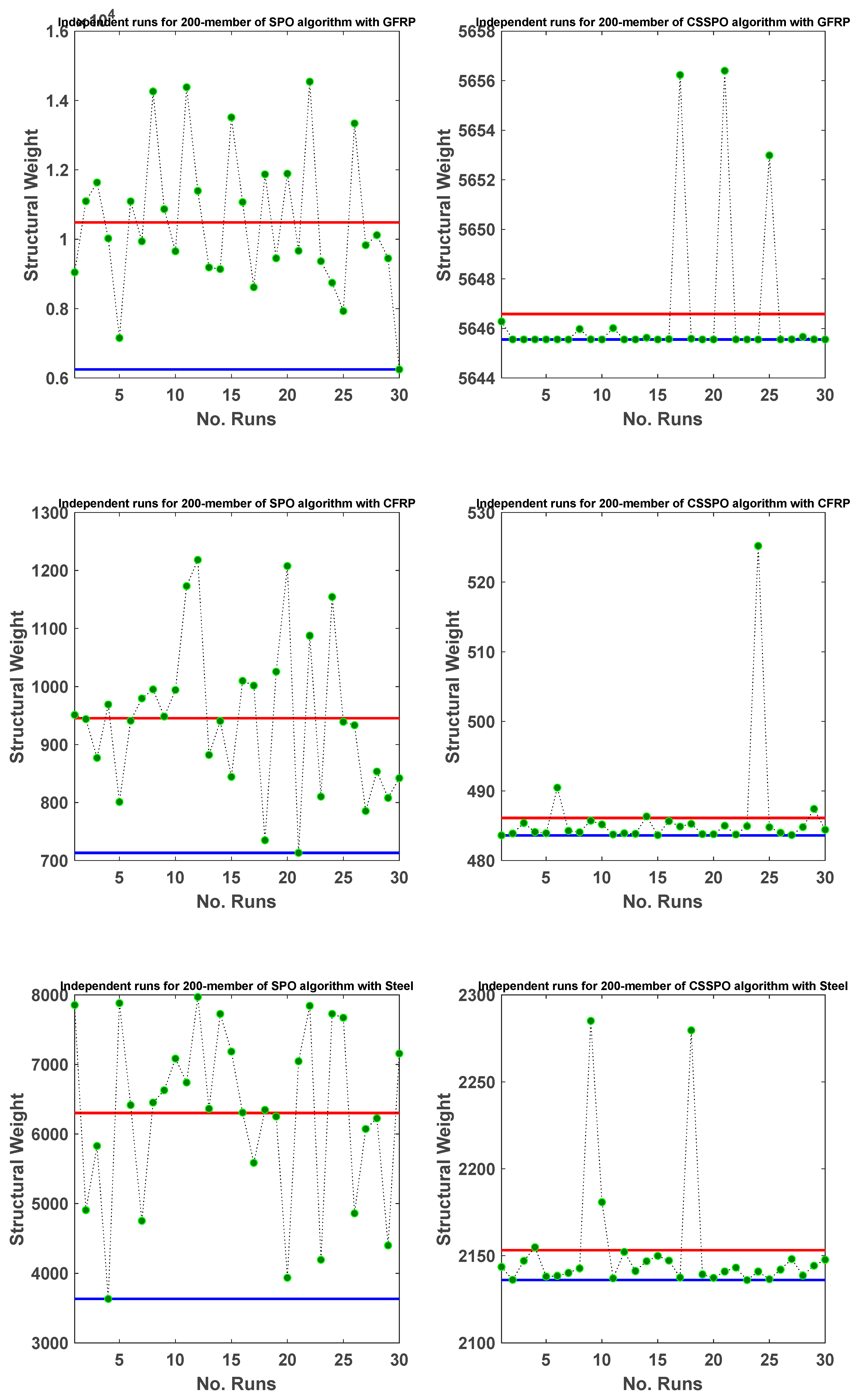 Buildings 13 01551 g031 Buildings 13 01551 g031