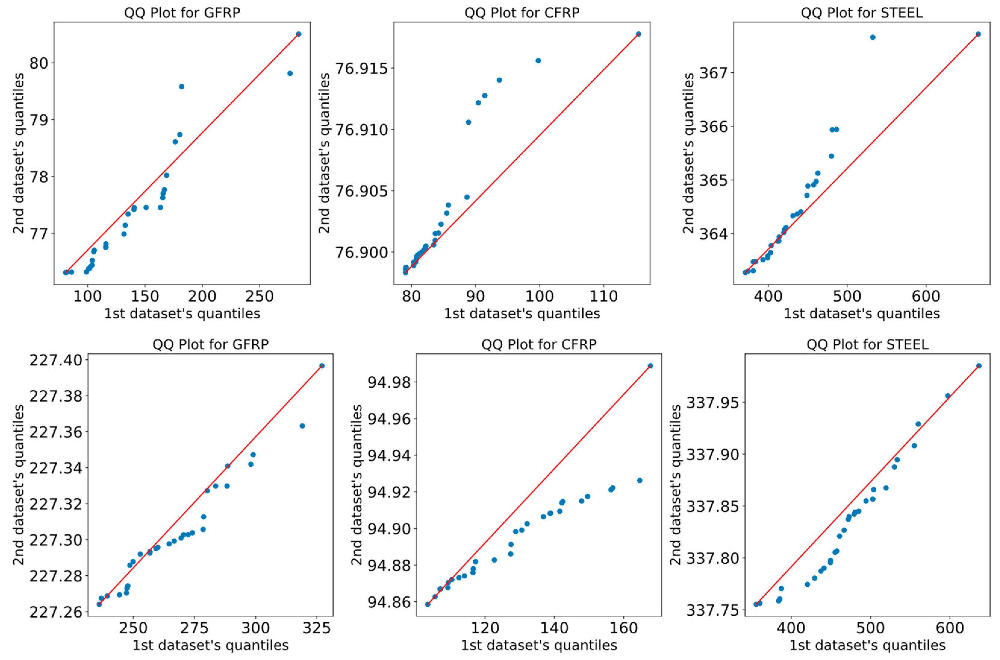 Buildings 13 01551 g032a Buildings 13 01551 g032a