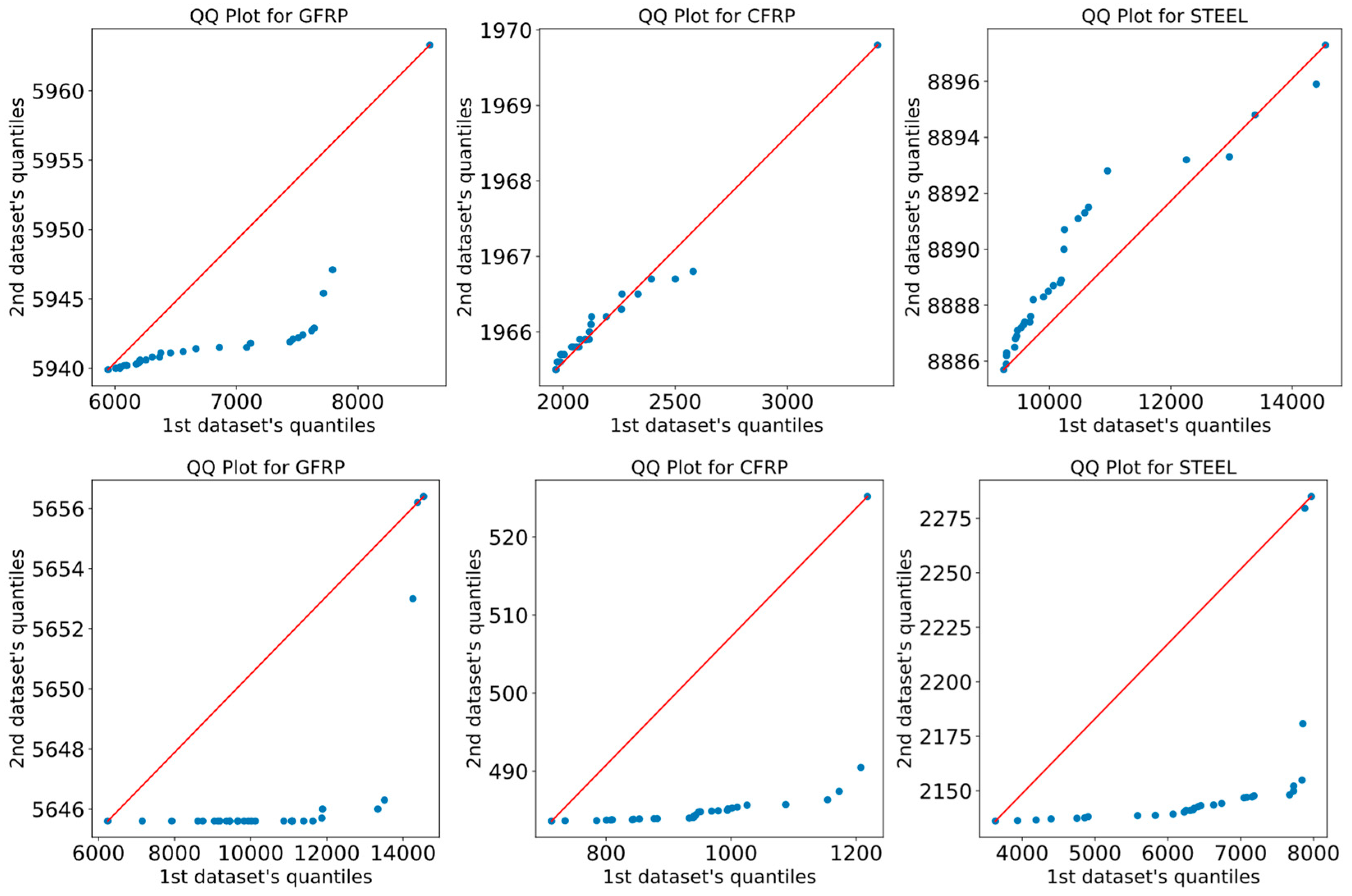 Buildings 13 01551 g032b Buildings 13 01551 g032b