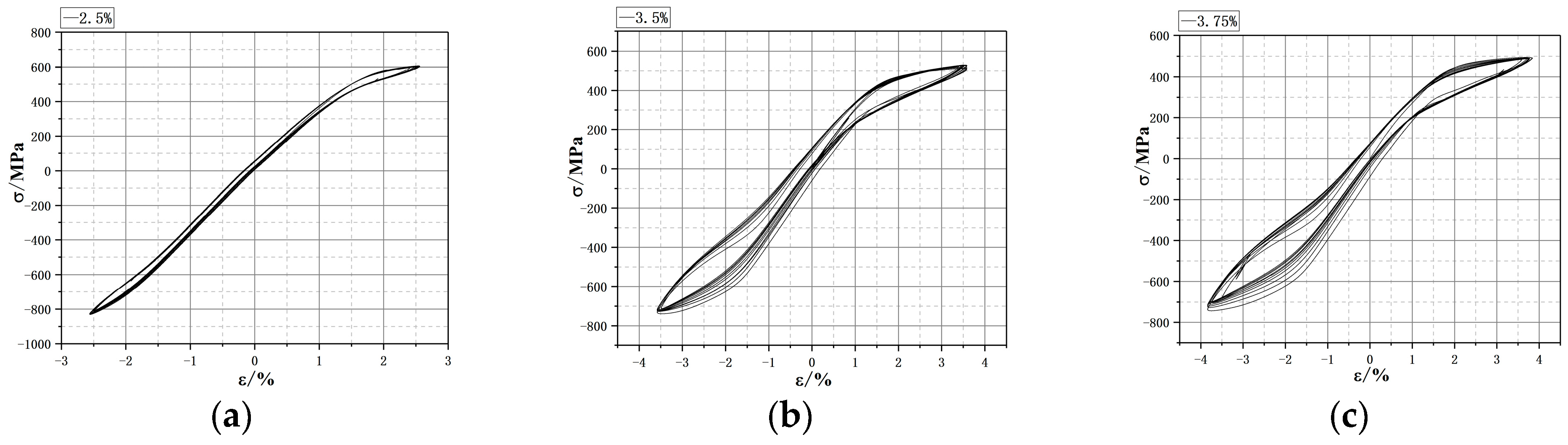 Buildings 13 01553 g006