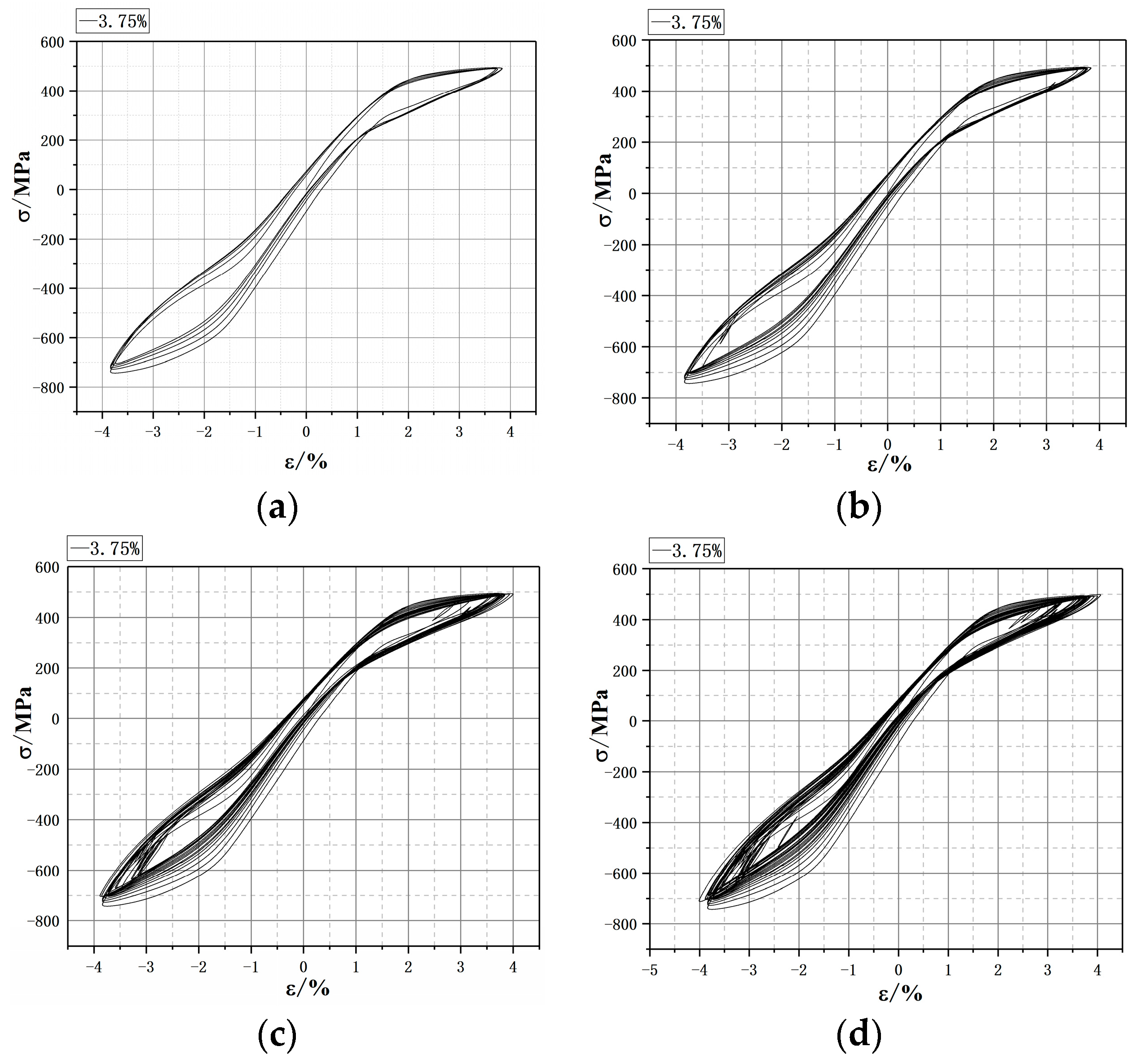 Buildings 13 01553 g008