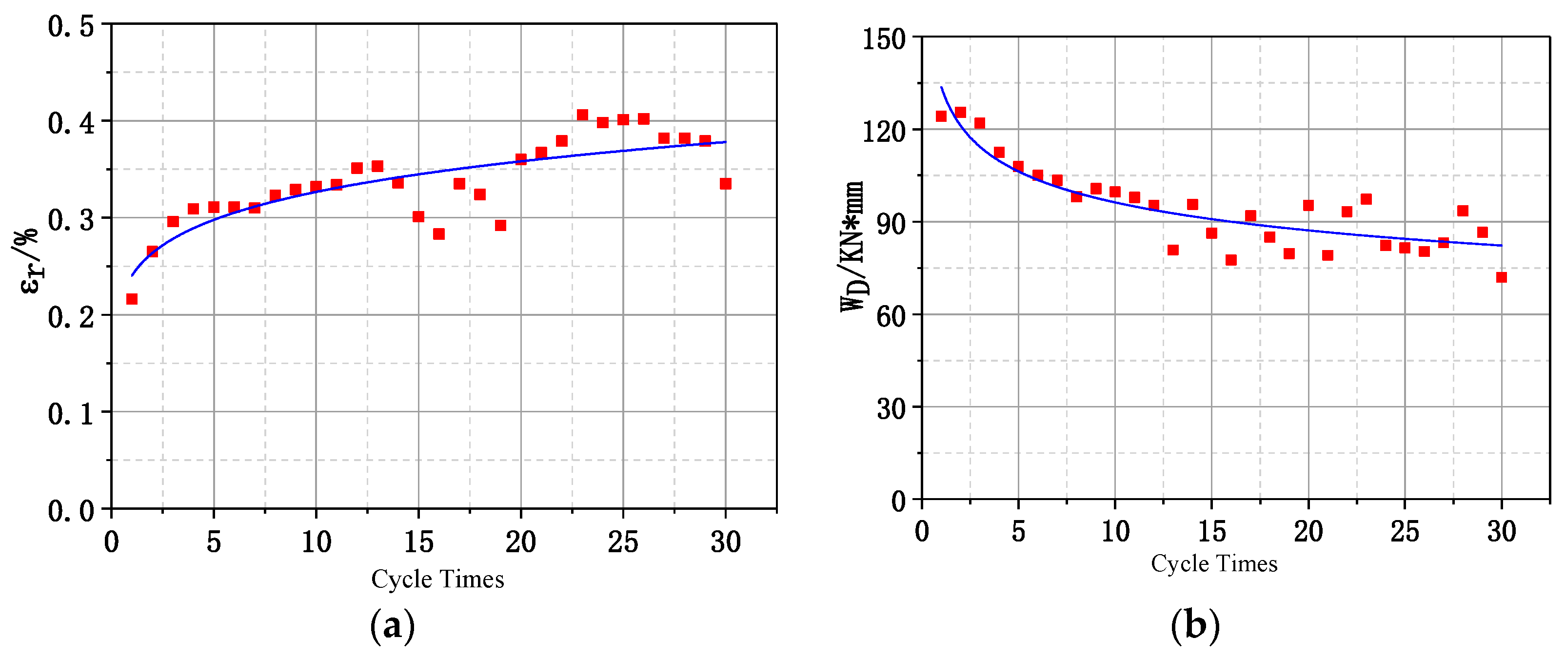 Buildings 13 01553 g009