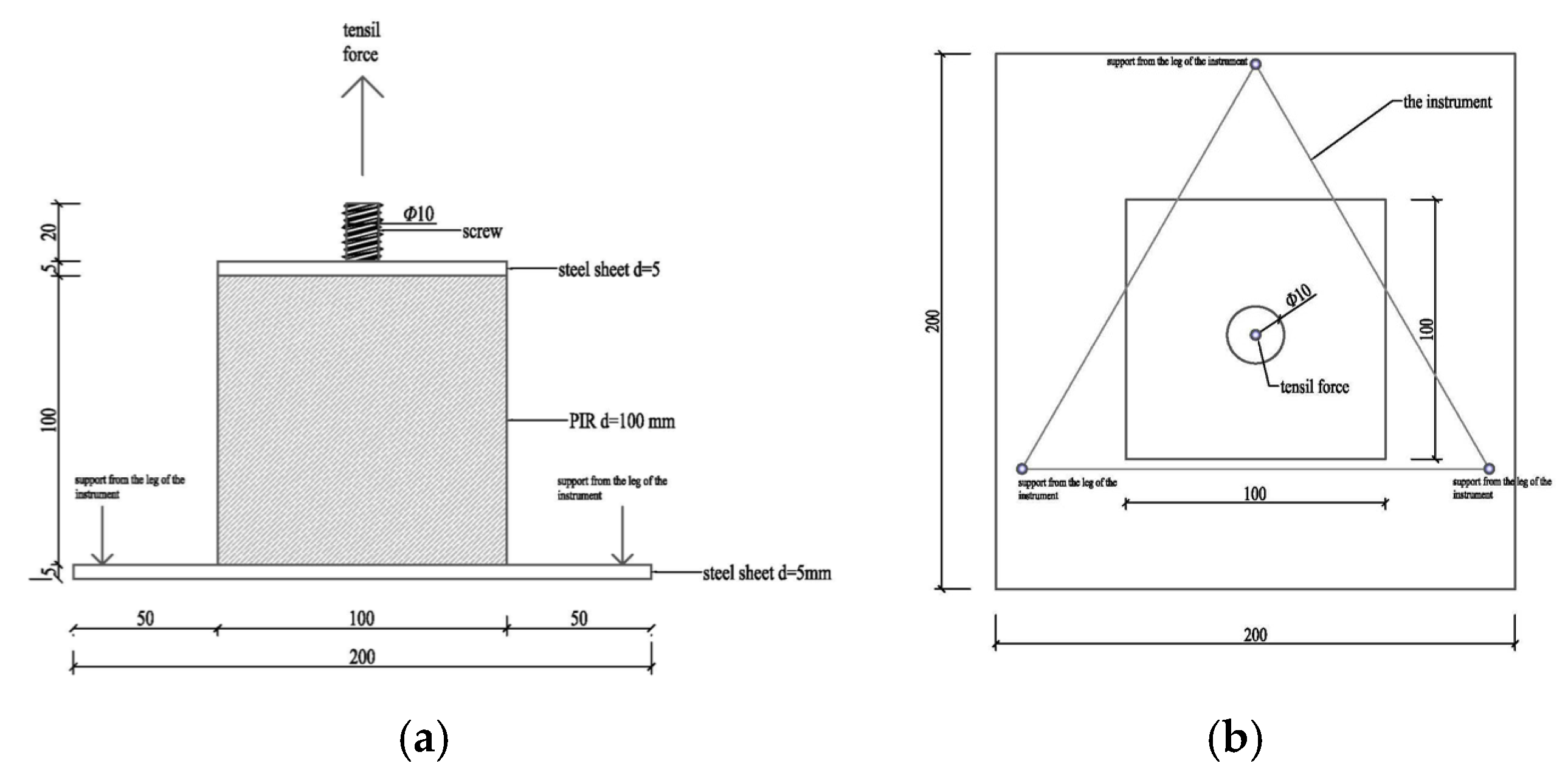 Buildings 13 01554 g005 550