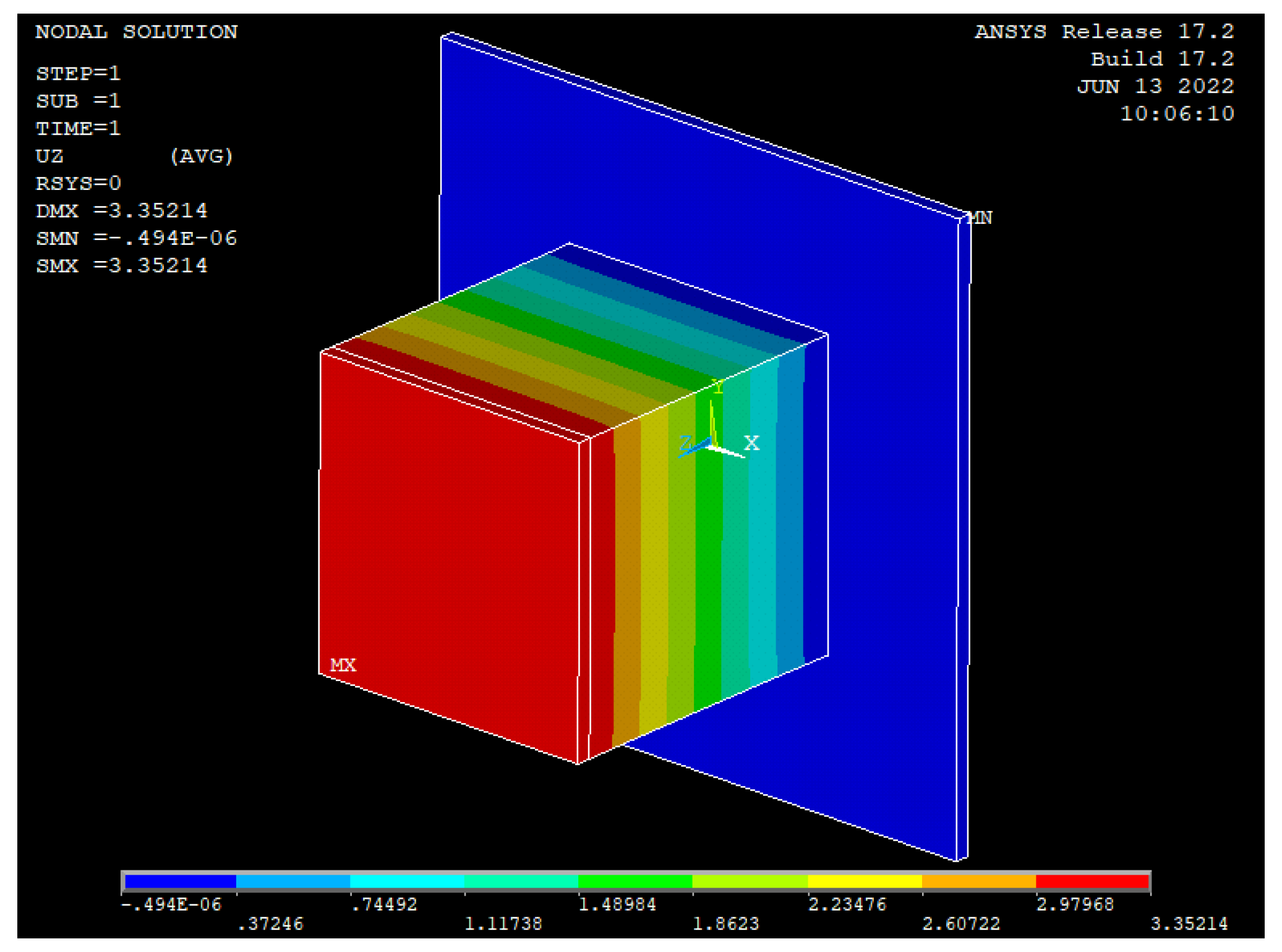 Buildings 13 01554 g012 550
