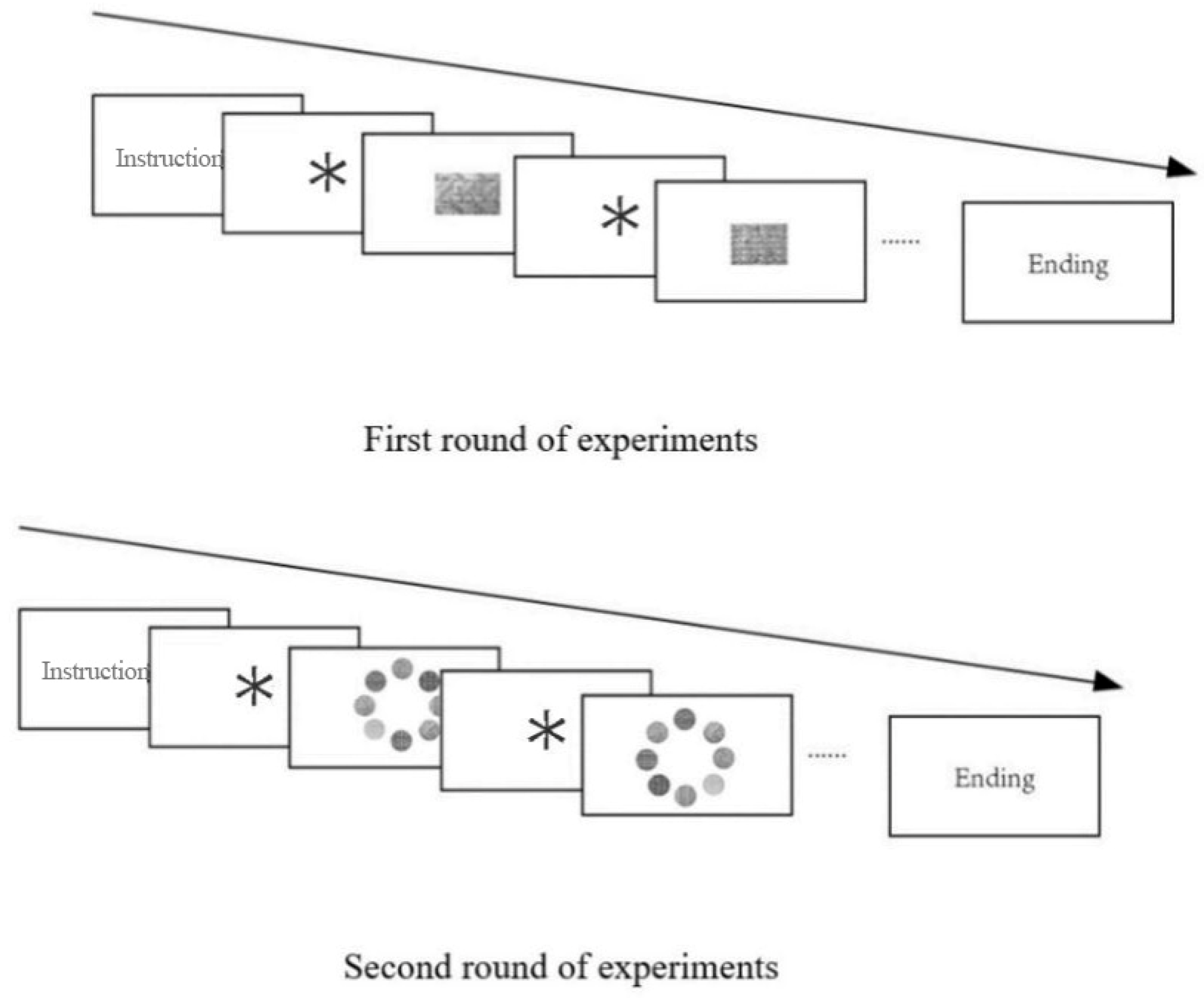 Buildings 13 01558 g004