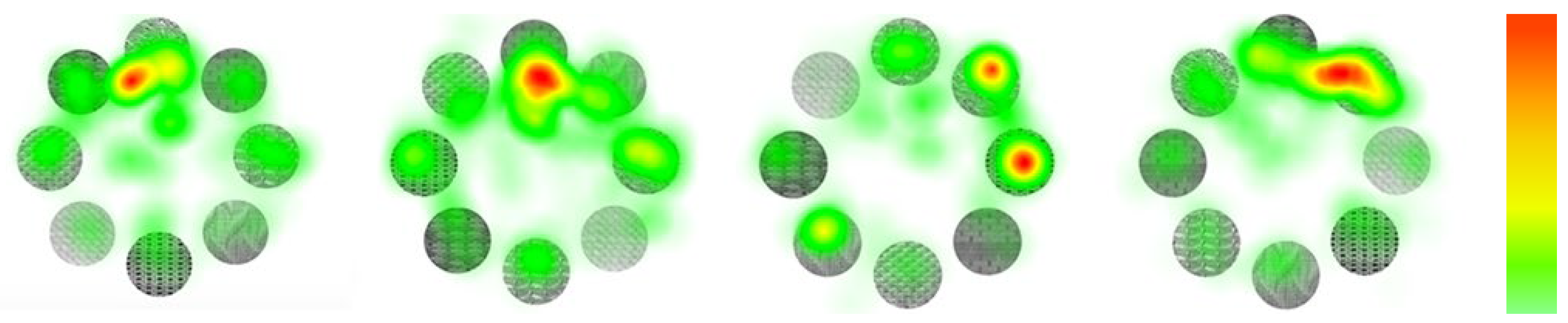 Buildings 13 01558 g005