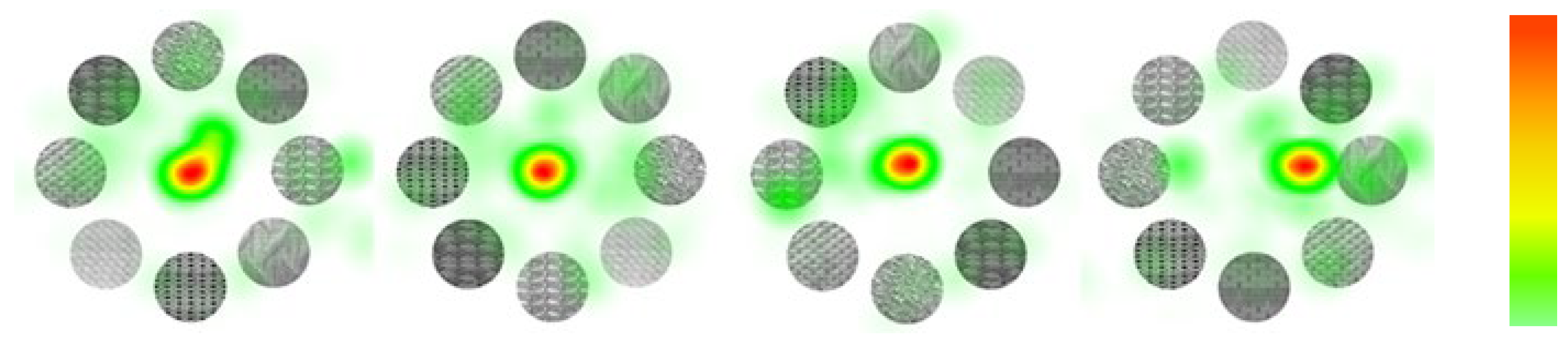 Buildings 13 01558 g006