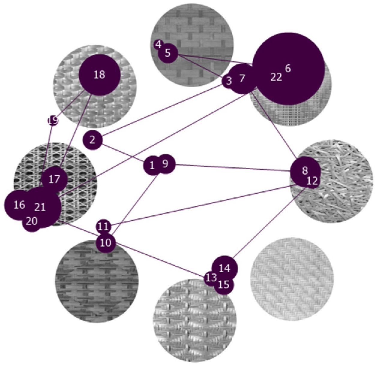 Buildings 13 01558 g007