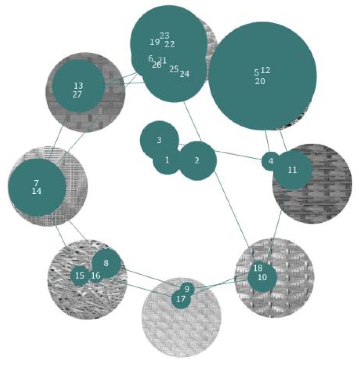 Buildings 13 01558 g008