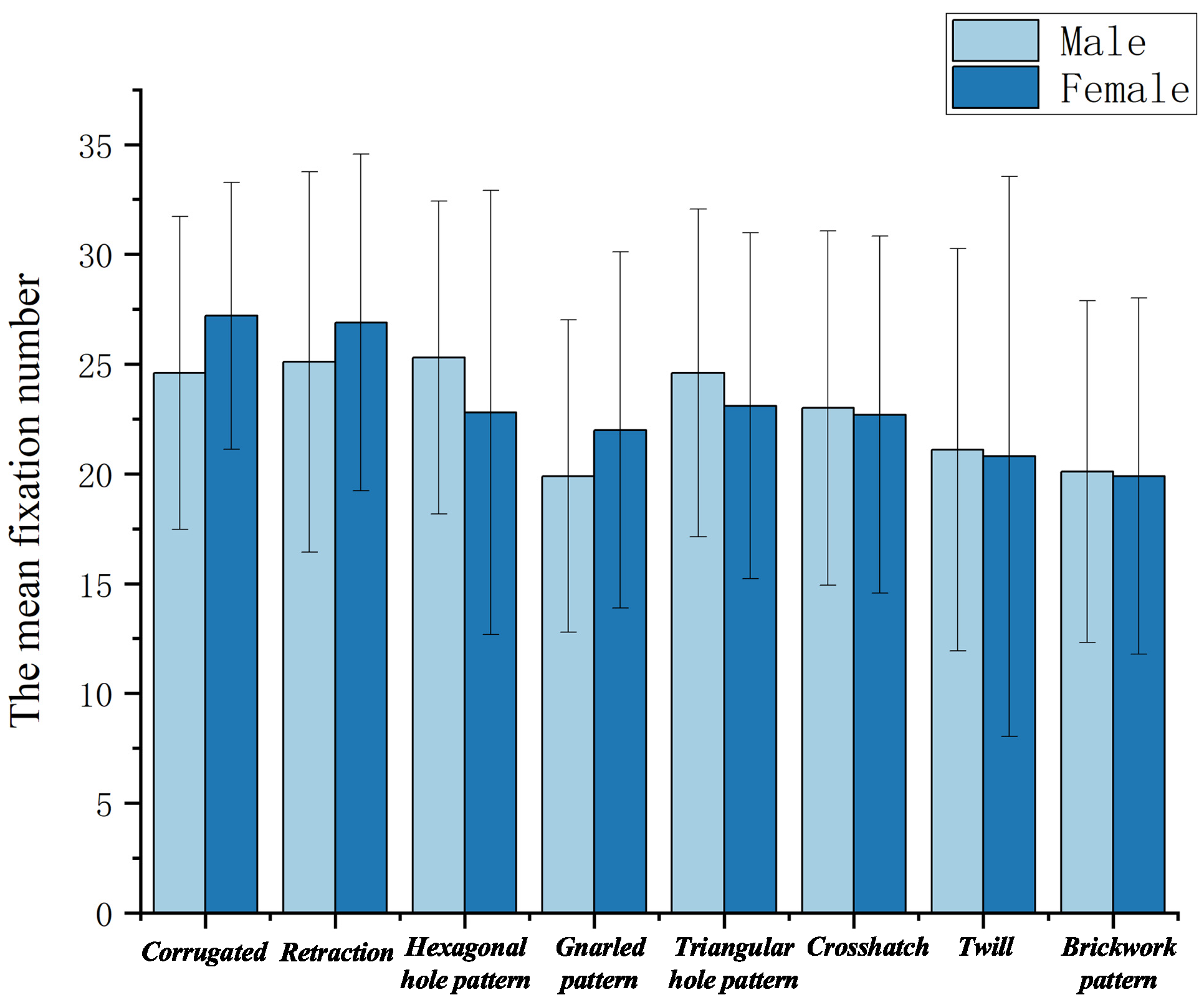 Buildings 13 01558 g010