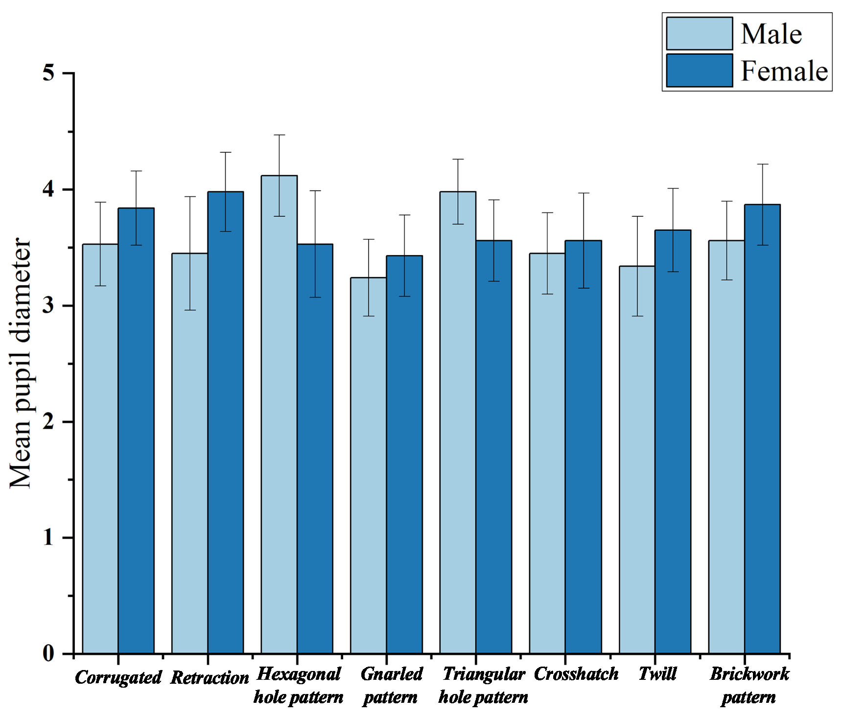 Buildings 13 01558 g011
