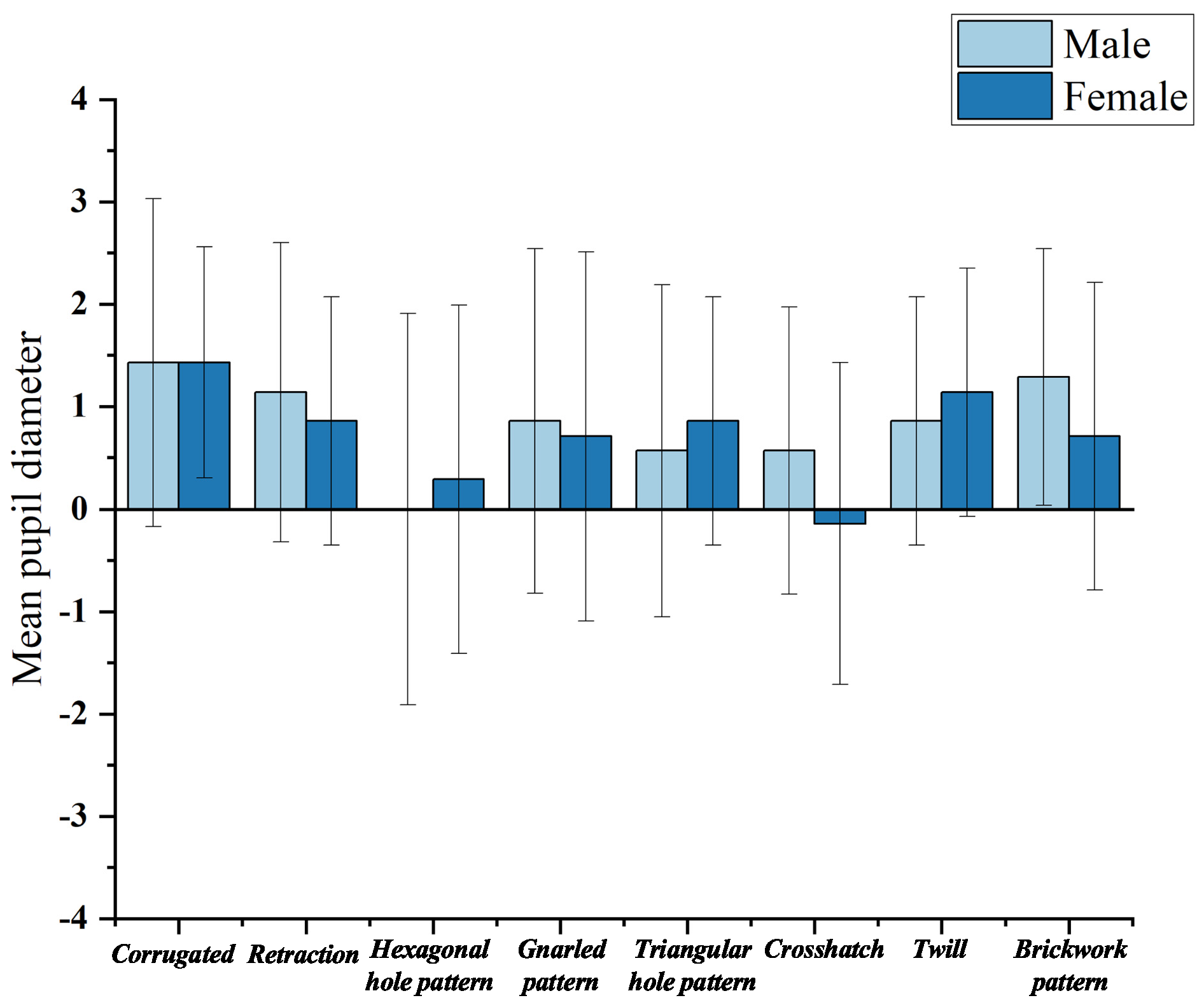Buildings 13 01558 g012
