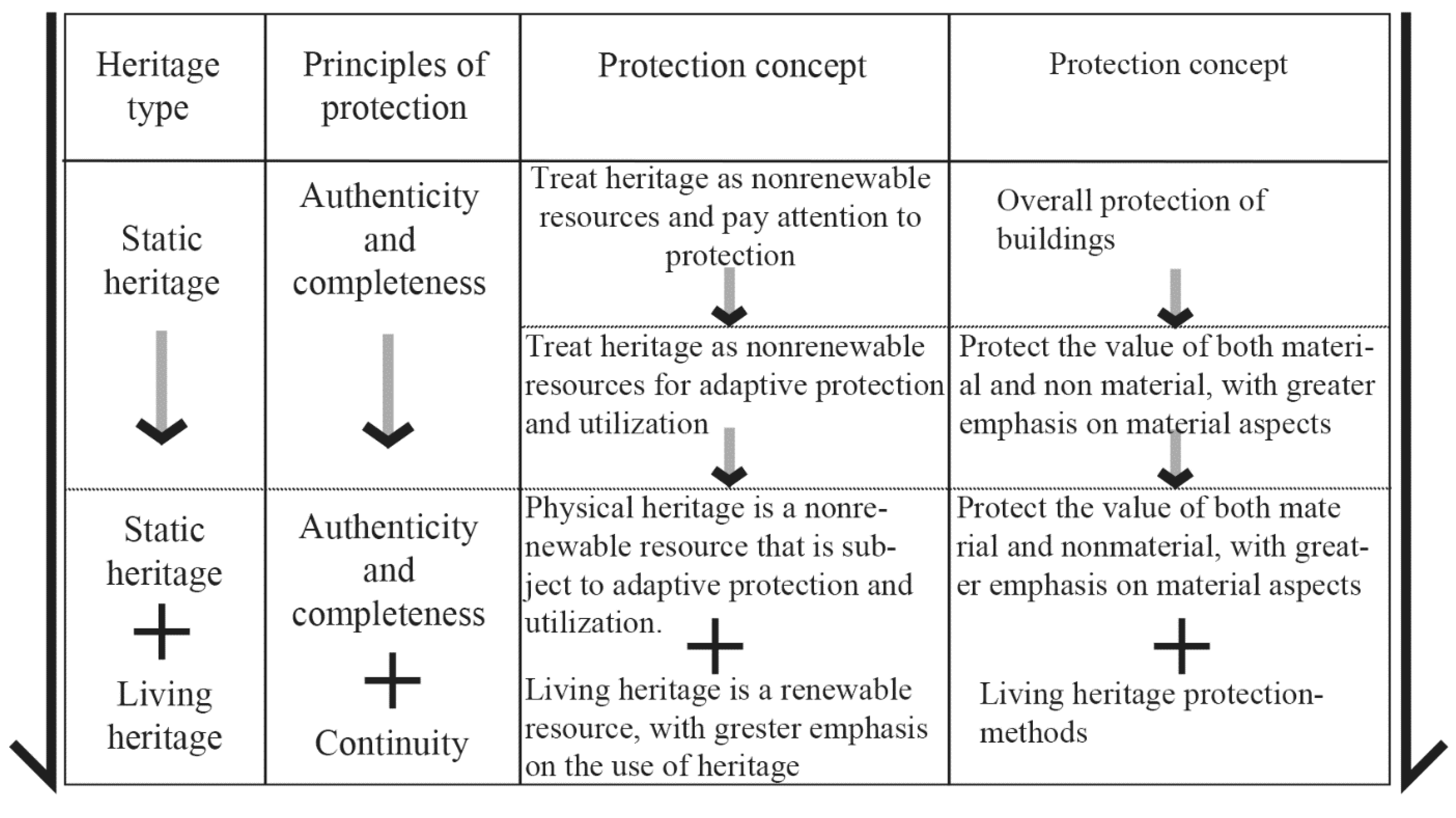 Buildings 13 01562 g001 Buildings 13 01562 g001