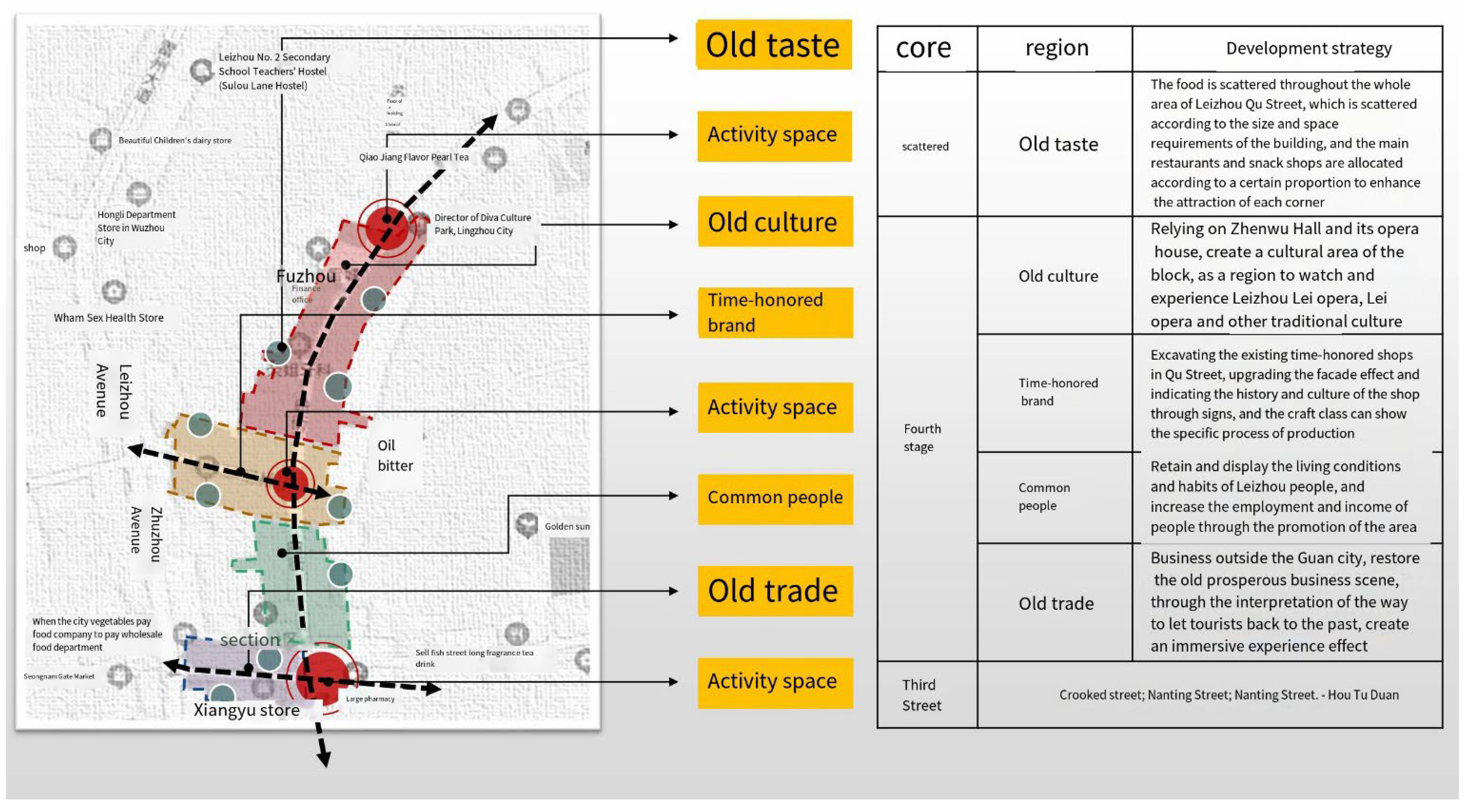 Buildings 13 01562 g013 Buildings 13 01562 g013