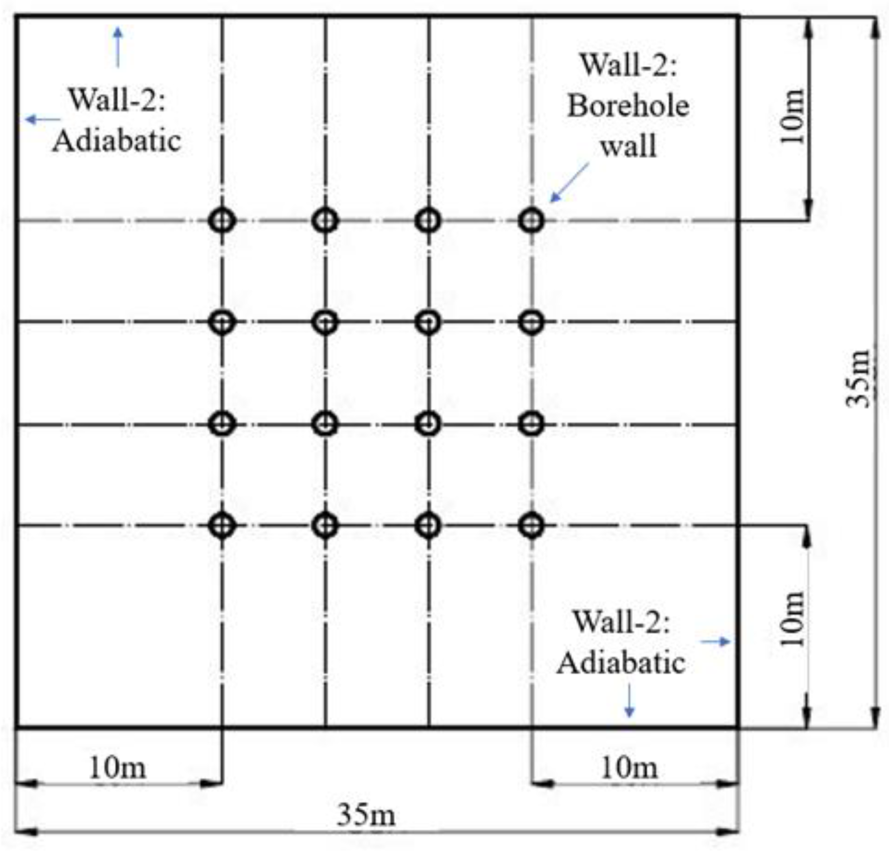 Buildings 13 01564 g007