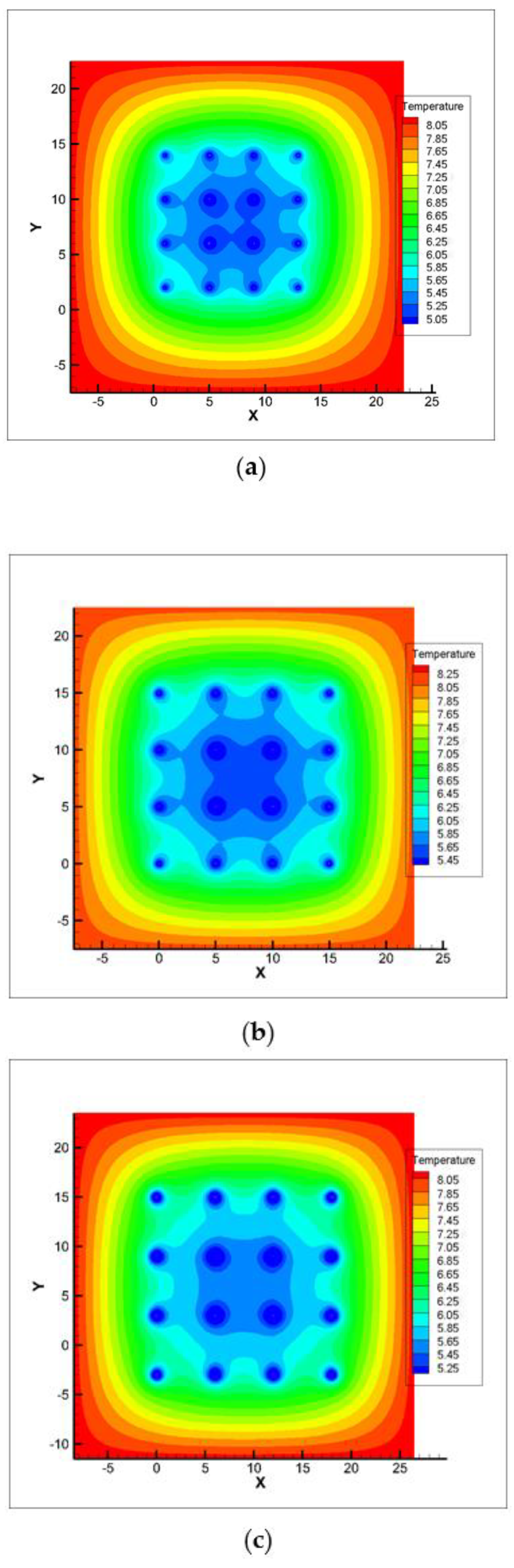 Buildings 13 01564 g013