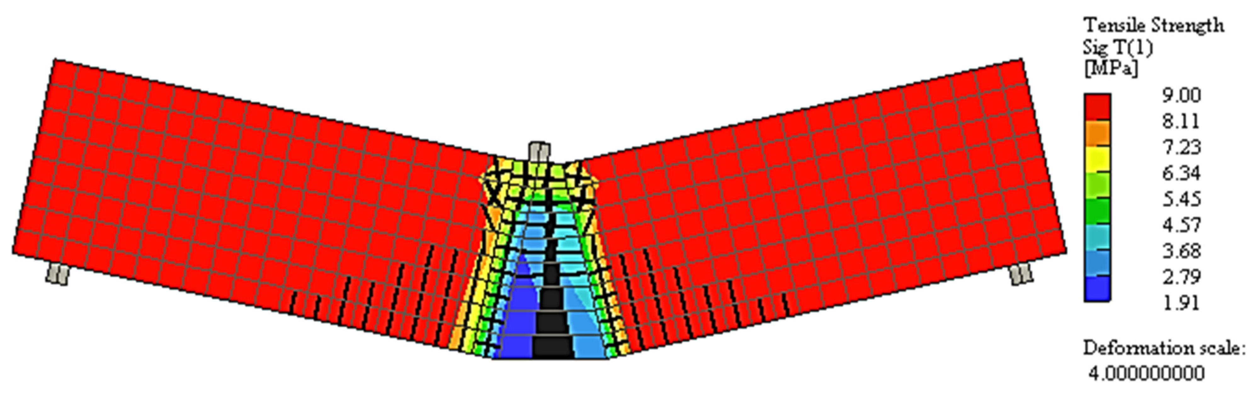 Buildings 13 01565 g015