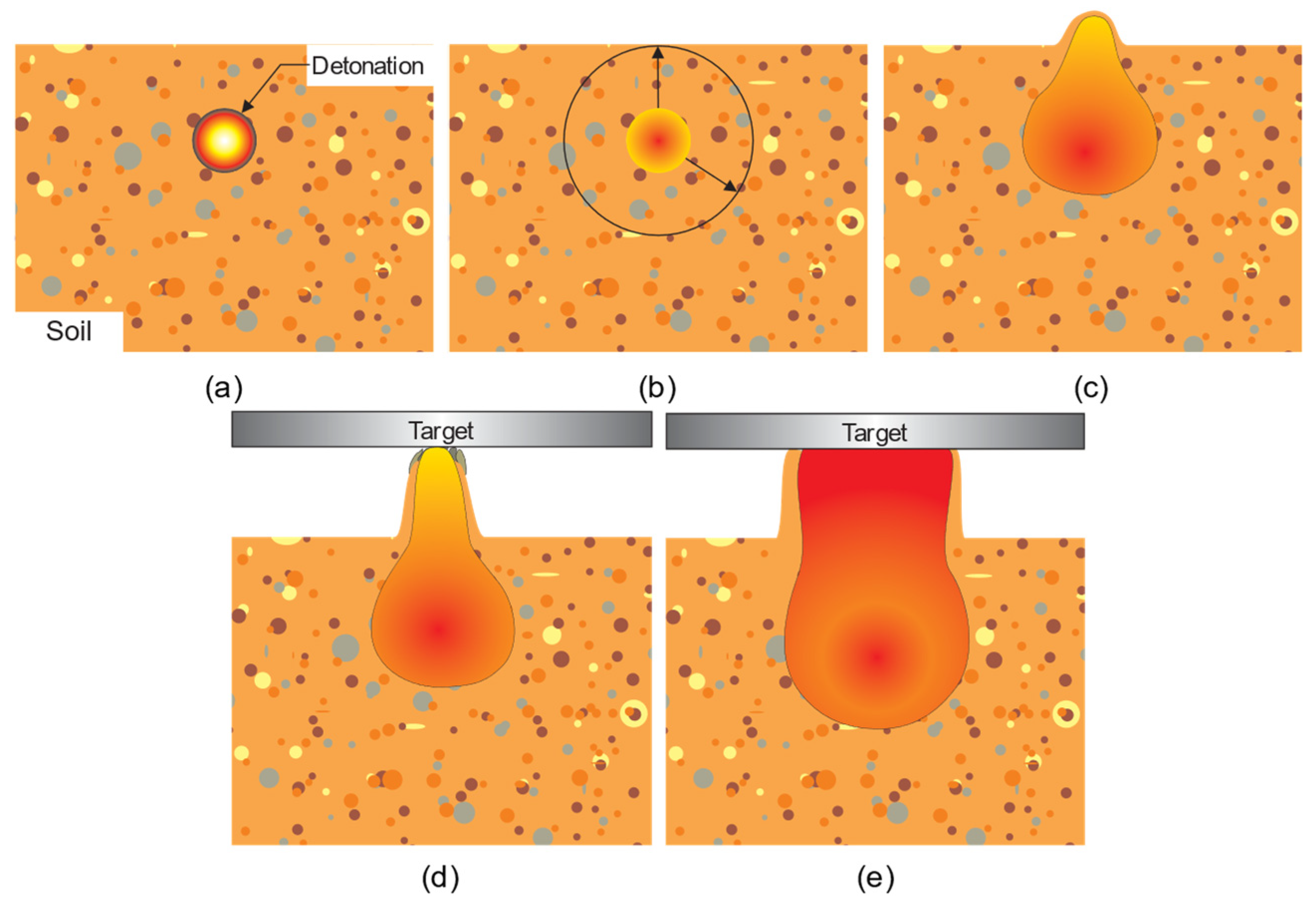 Buildings 13 01566 g001 Buildings 13 01566 g001