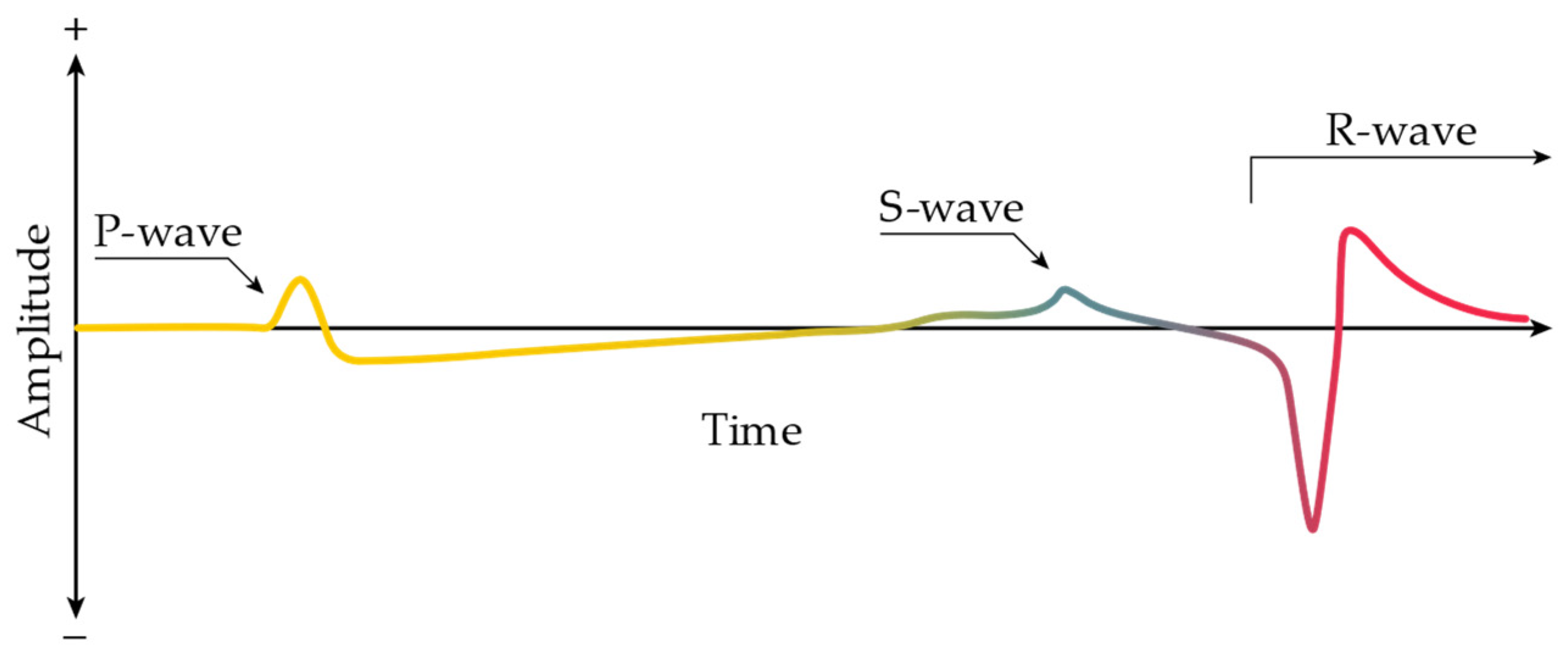 Buildings 13 01566 g021 Buildings 13 01566 g021