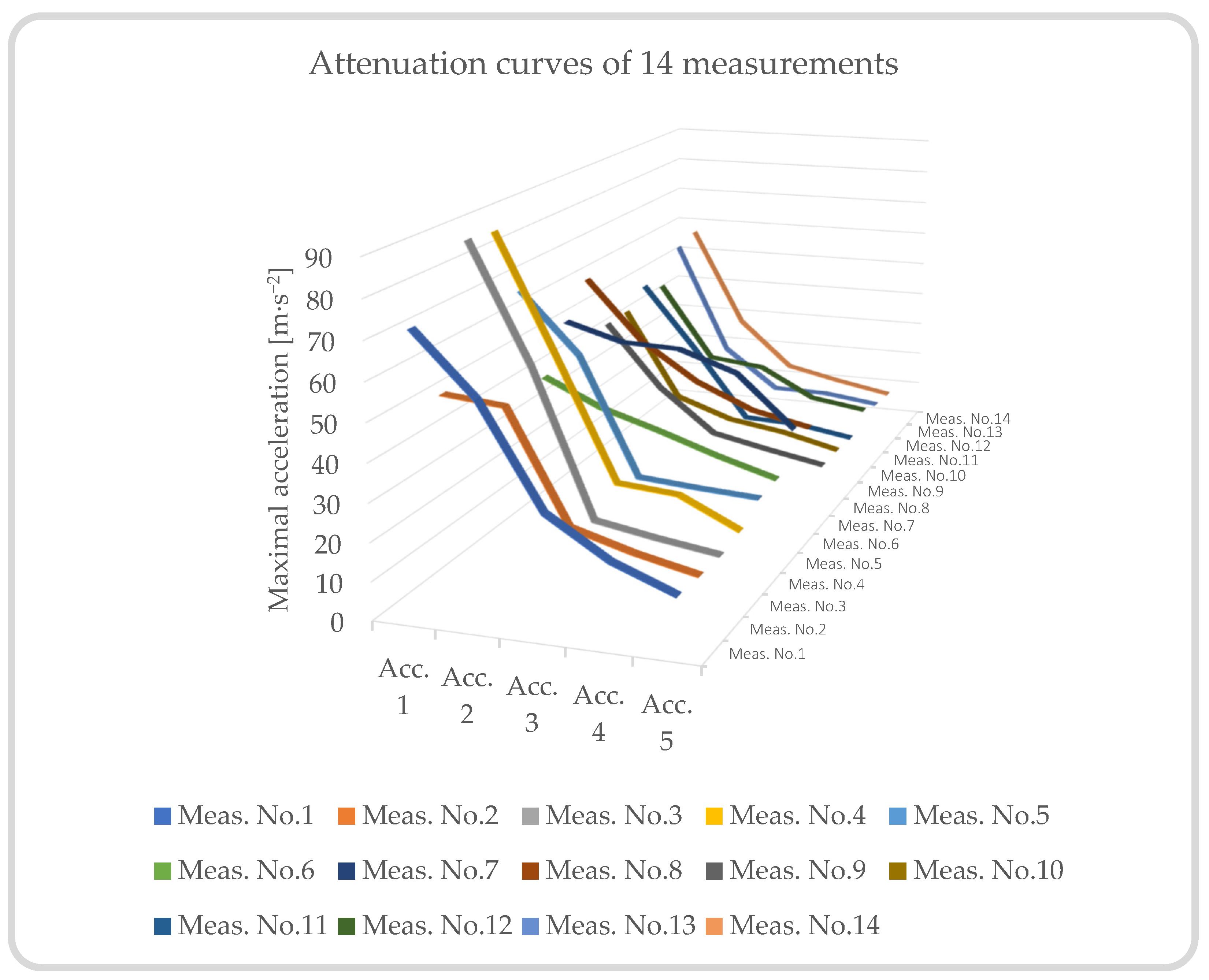 Buildings 13 01566 g030 Buildings 13 01566 g030